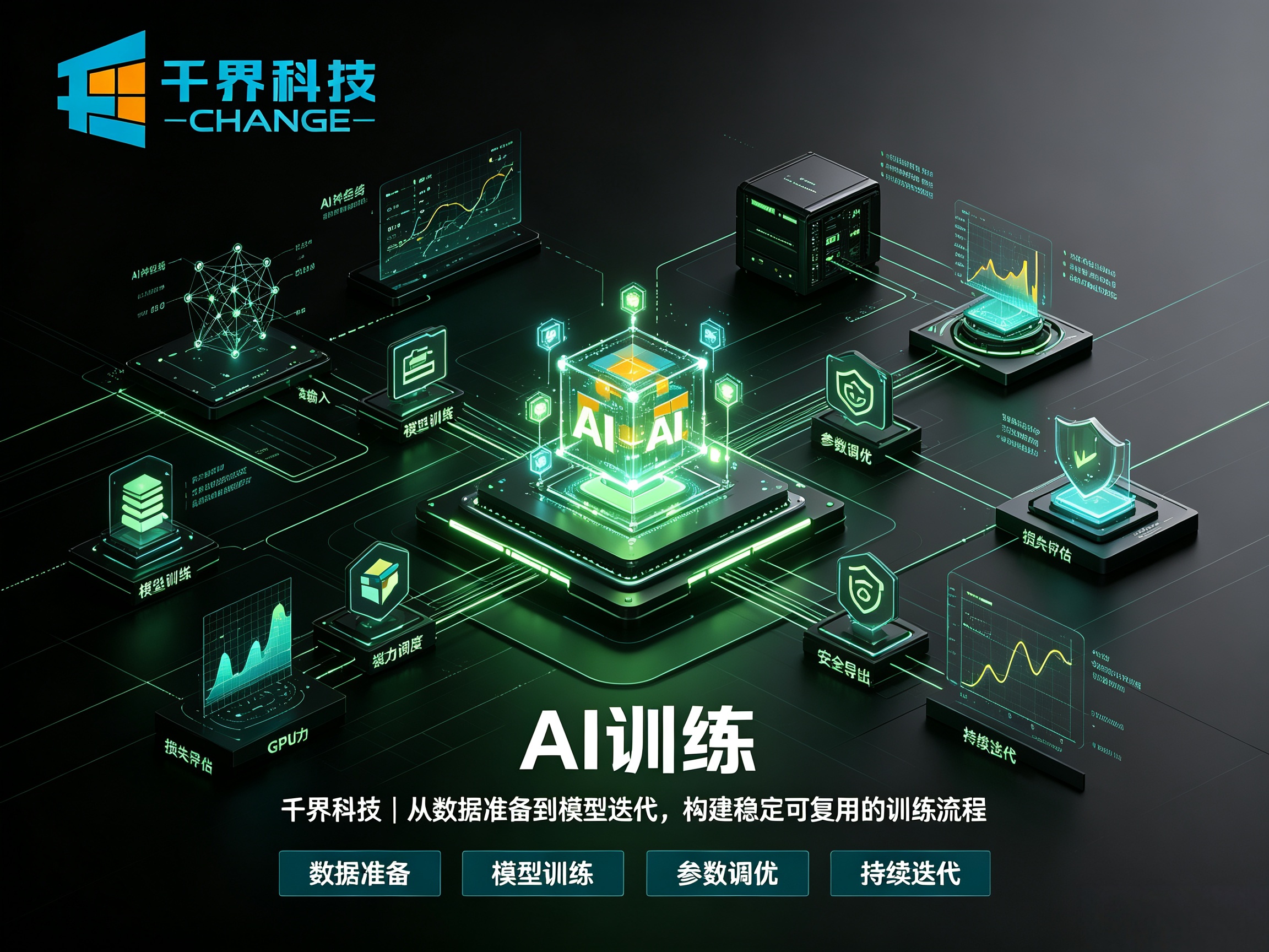 AI 训练需要什么样的数据？常见误区逐一纠正