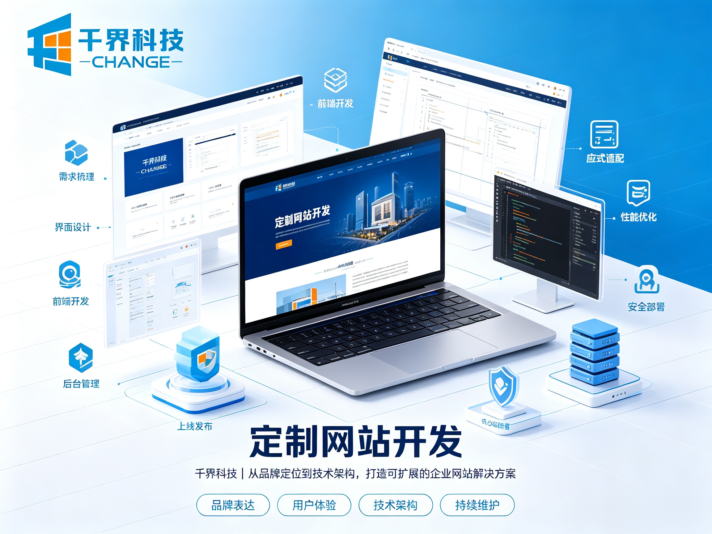 定制网站开发教程：需求文档、UI 设计、前后端交付流程