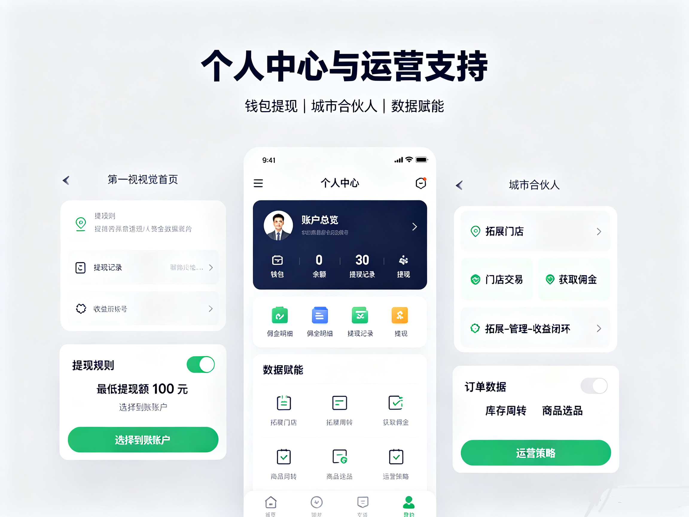 门店合伙经营小程序个人中心运营支持详情图,钱包佣金提现,城市合伙人拓店,经营数据赋能分析小程序页面