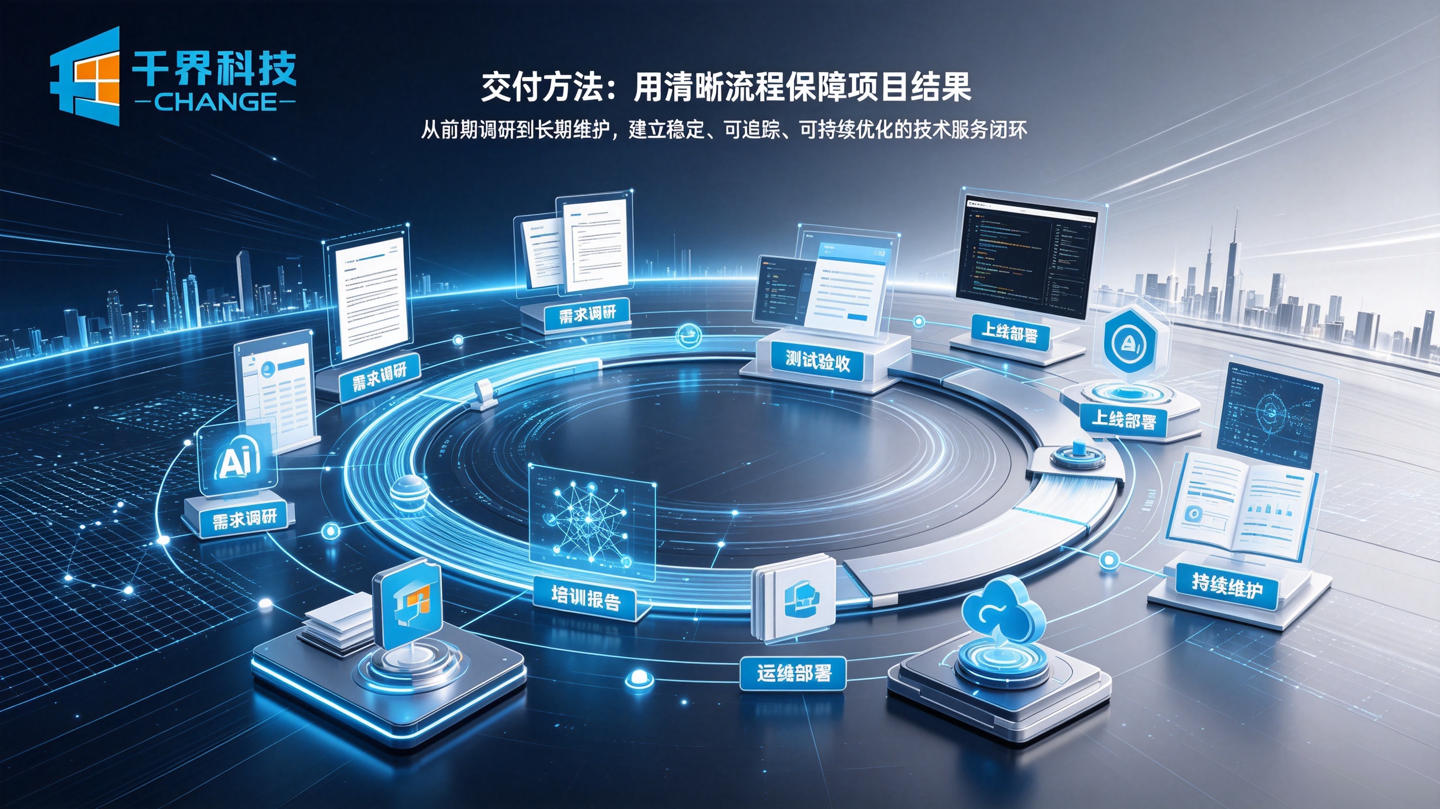 千界科技交付流程