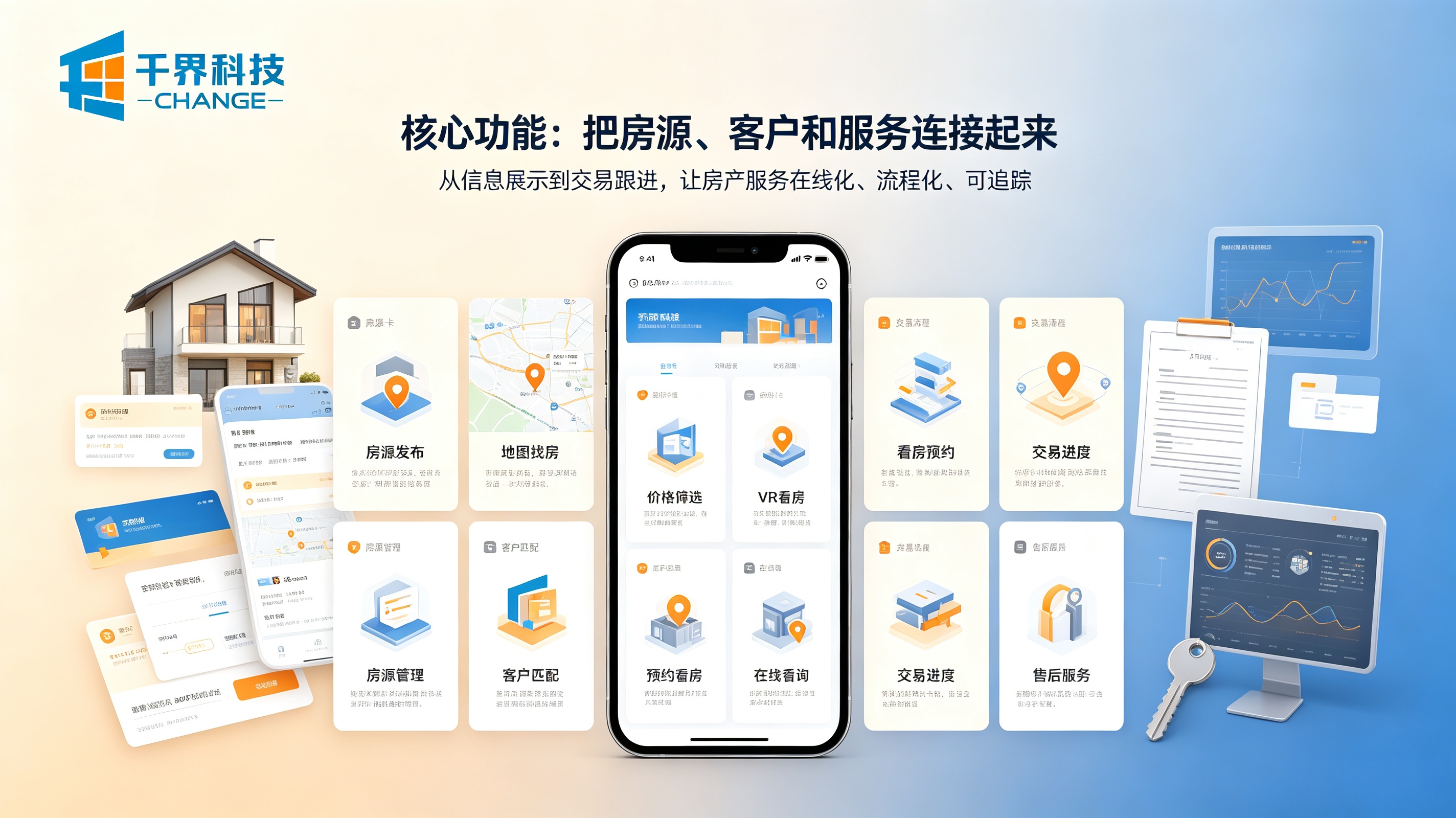 房产交易小程序核心功能