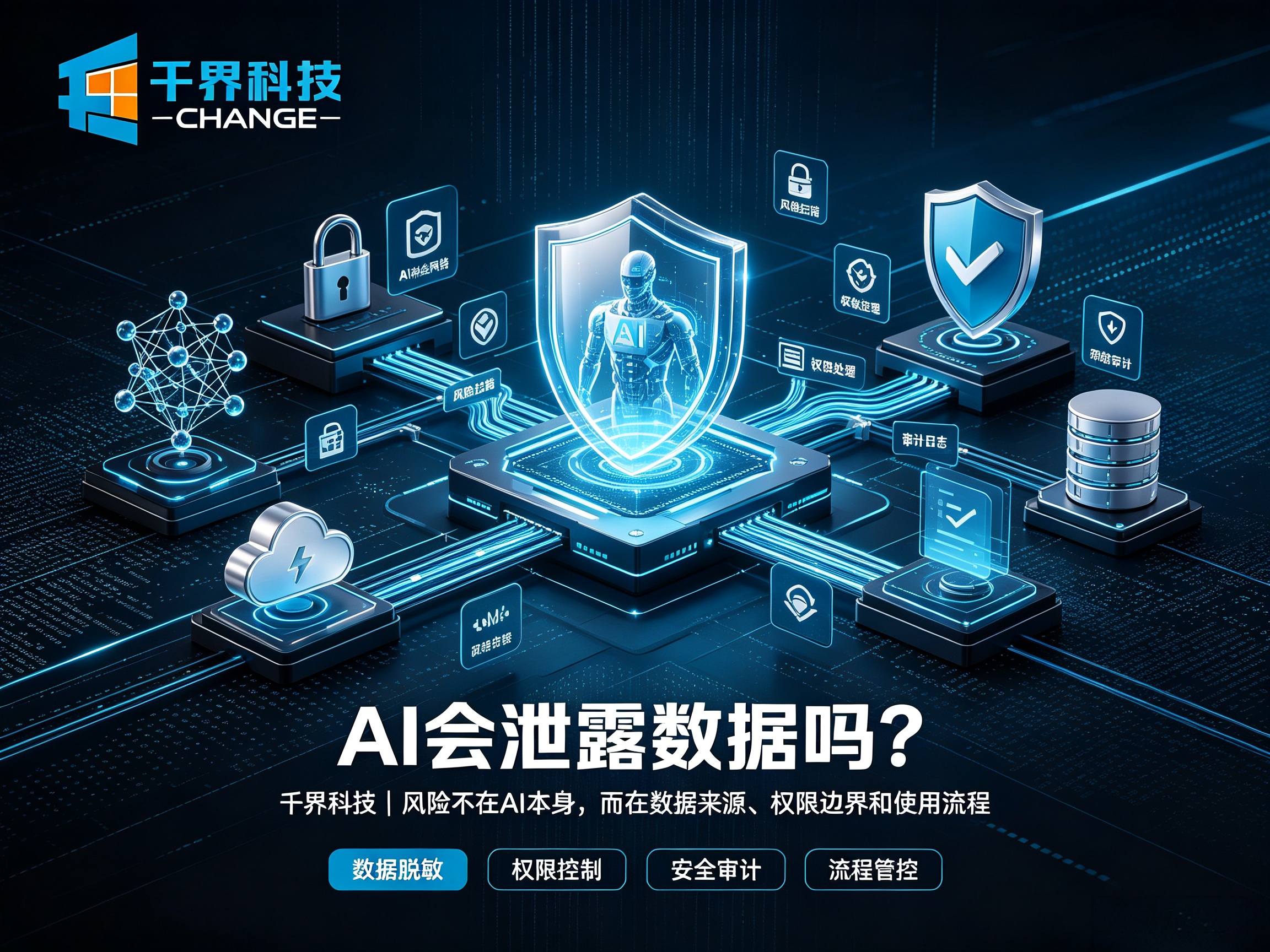 AI 会泄露输入的文档资料吗？企业用户必看科普