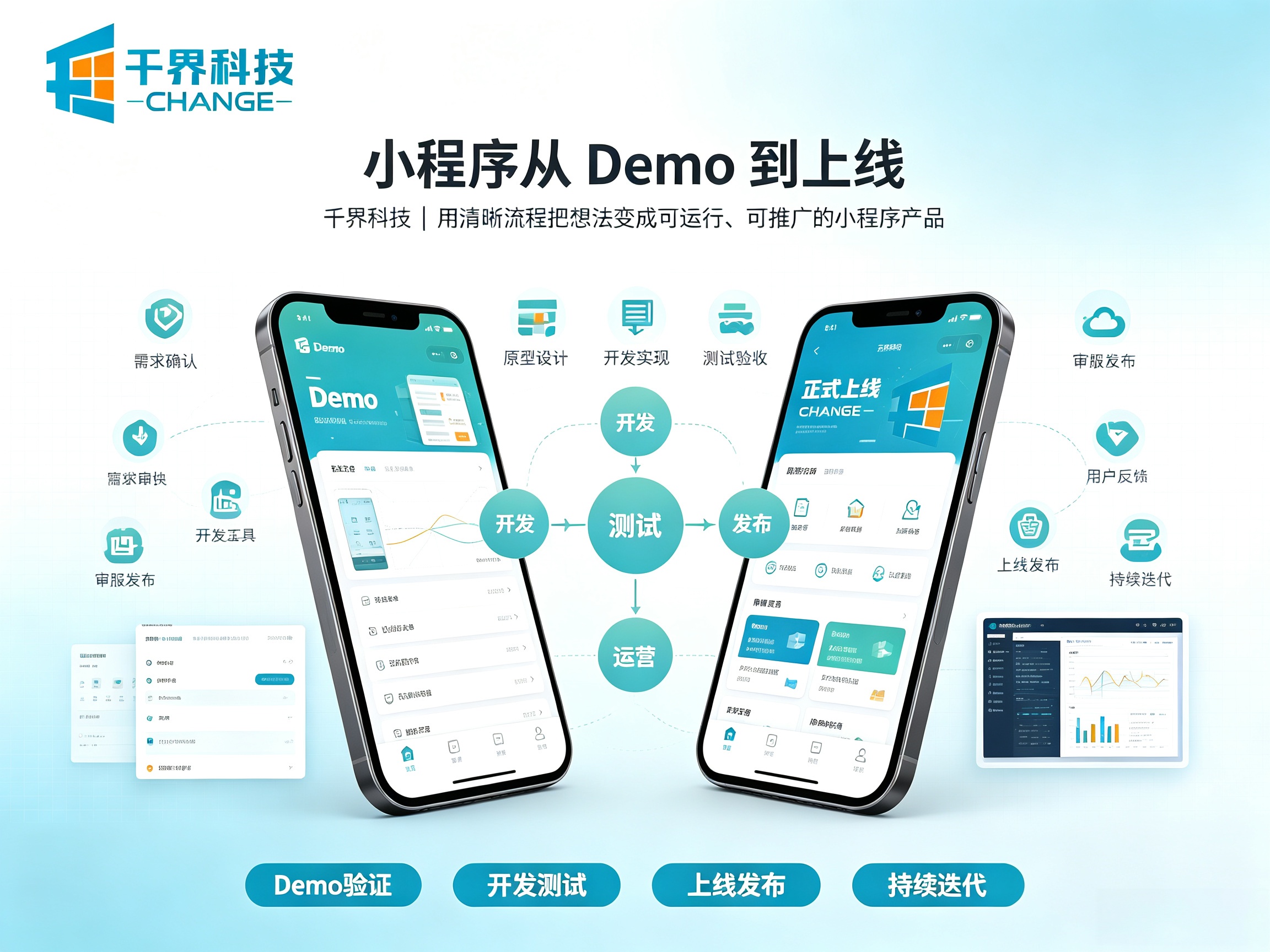 从 demo 到上线产品：小程序完整开发路线图