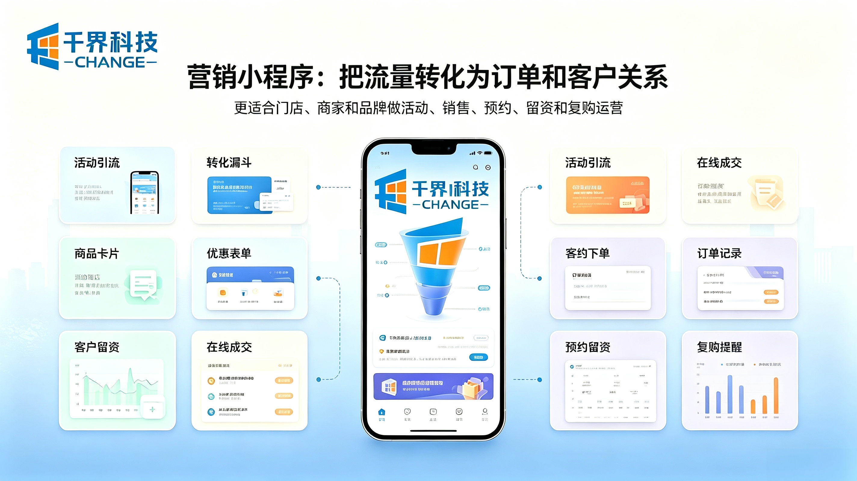 展示小程序
