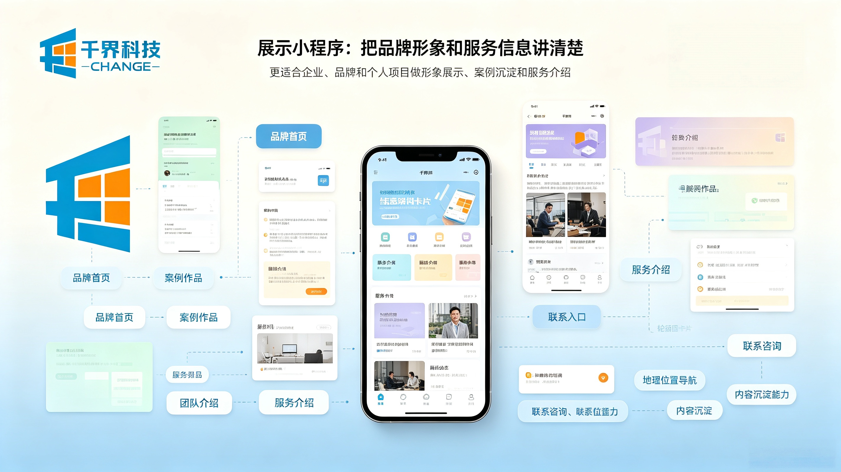 营销小程序