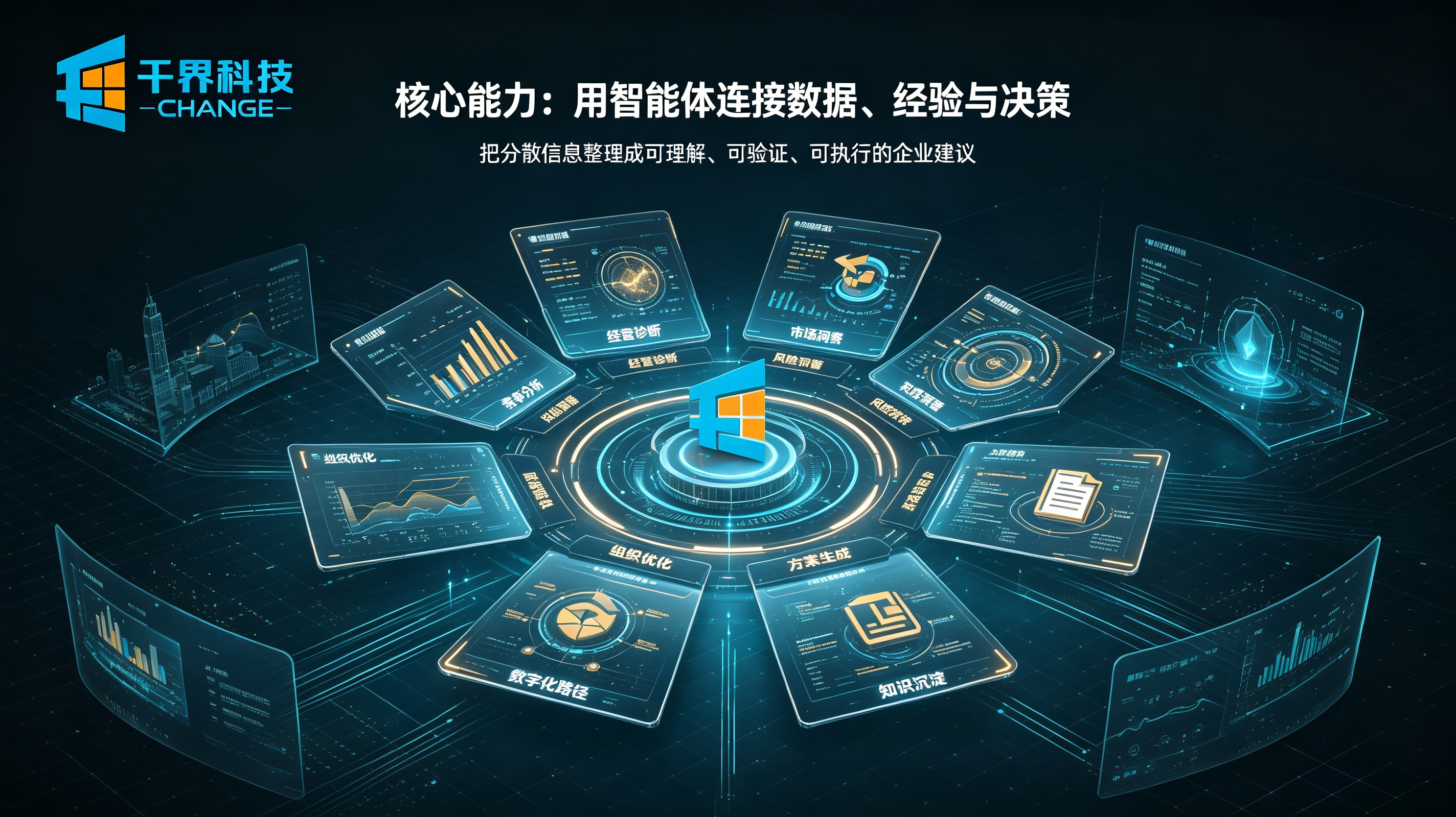 企业咨询服务 AI核心能力