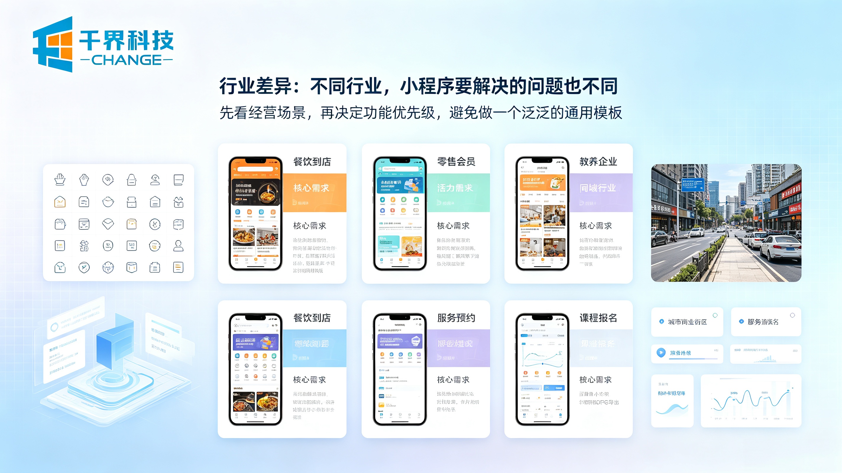 各行业小程序差异