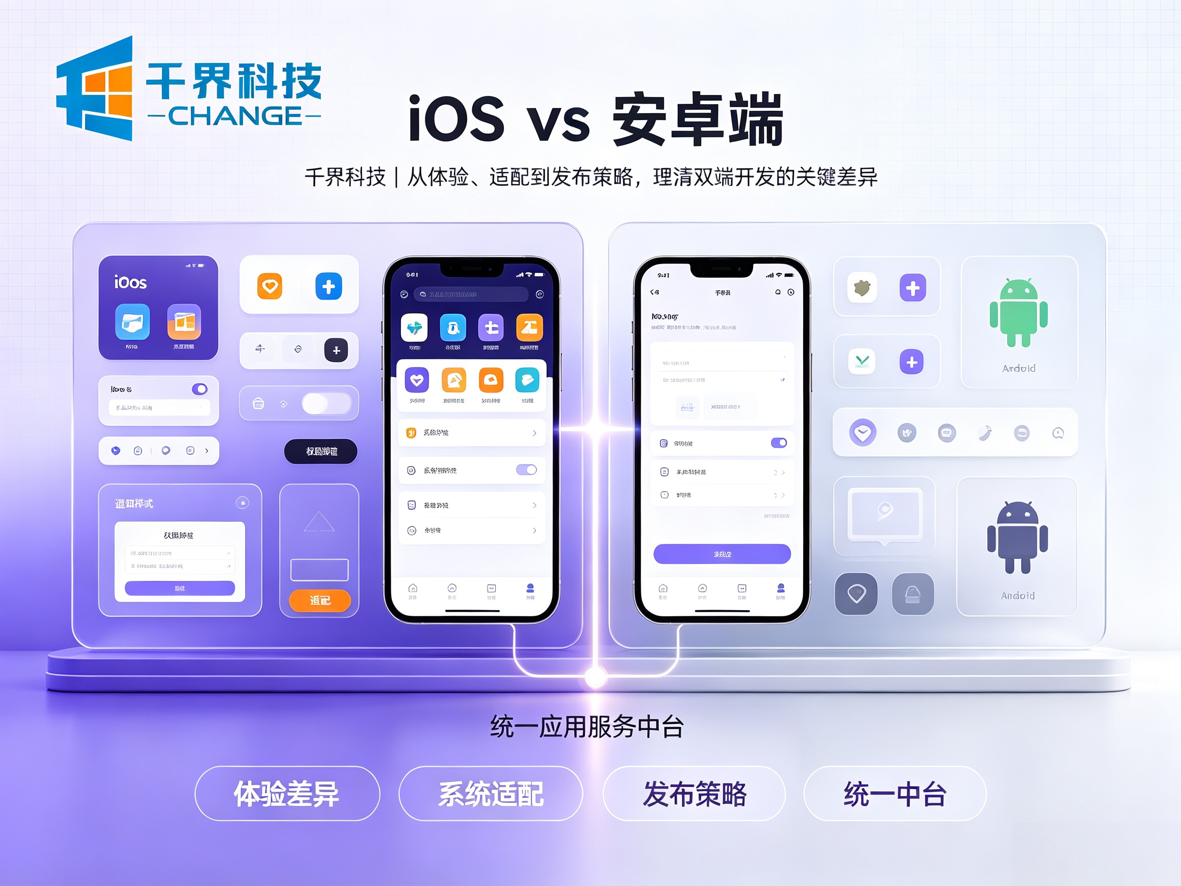 创业做 APP，先开发 iOS 还是安卓端更合适？