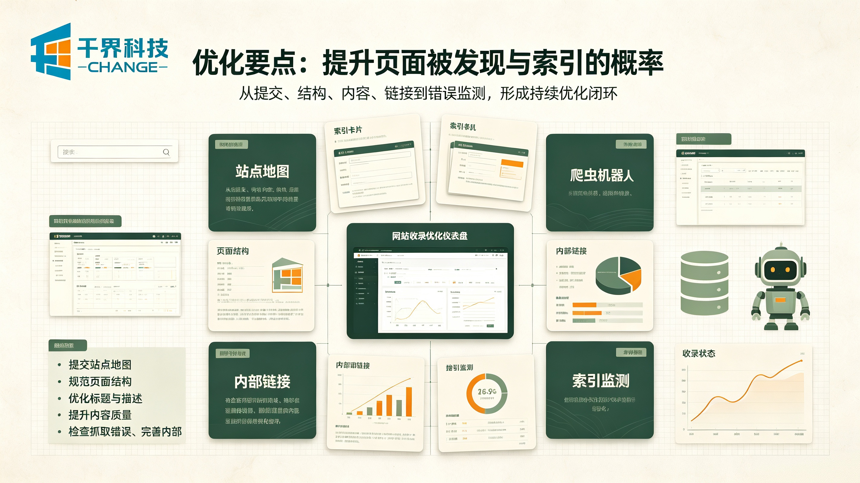 网站优化思路