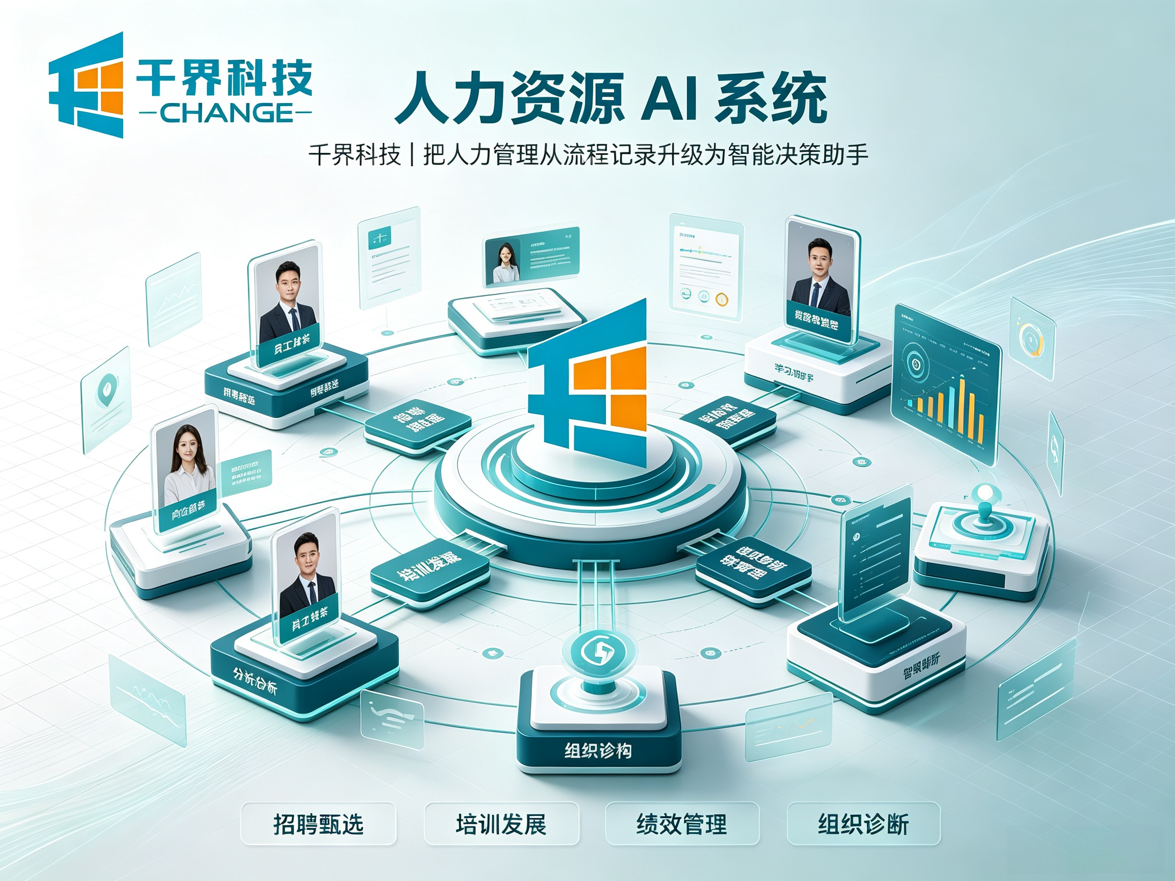 中小企业要不要上人力资源 AI 系统？人事全流程数字化解决方案