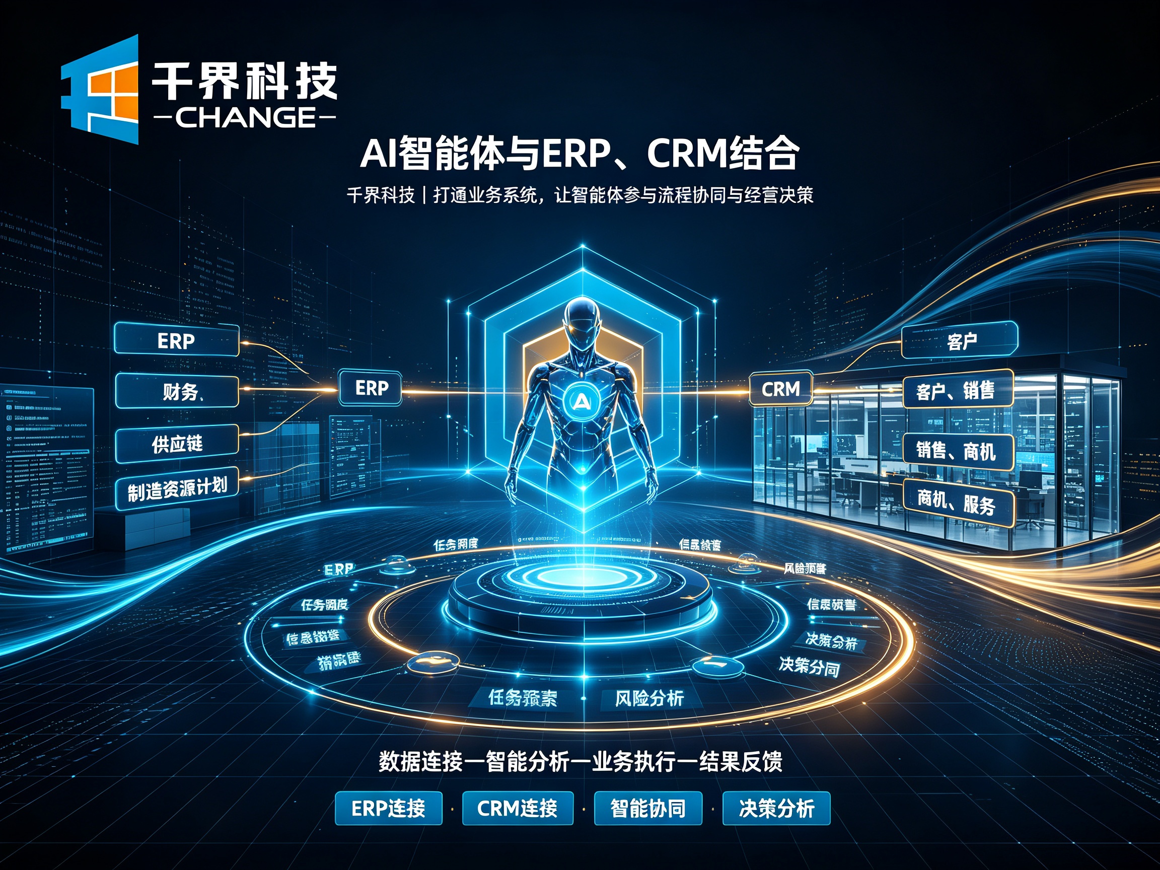 合肥企业部署 AI 智能体，可以对接现有 ERP、CRM 系统吗？