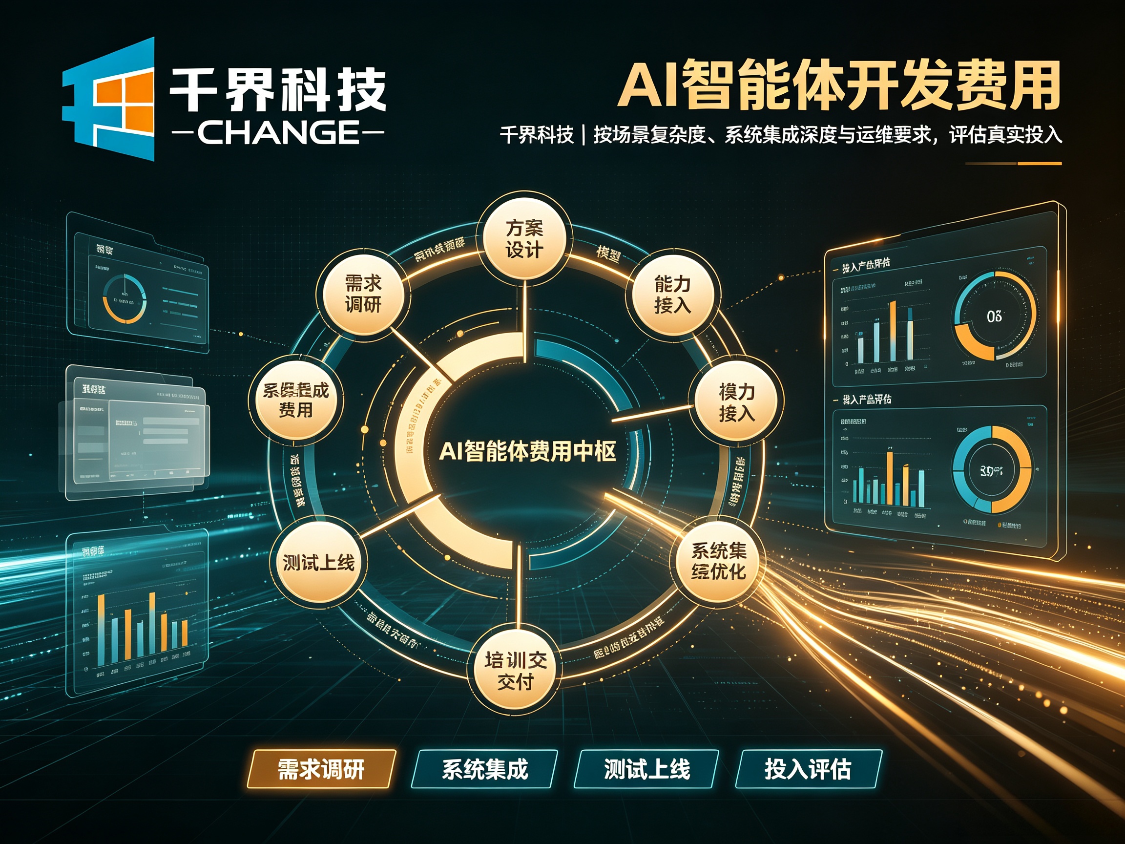 合肥开发企业 AI 智能体大概多少钱？报价差异大是什么原因？