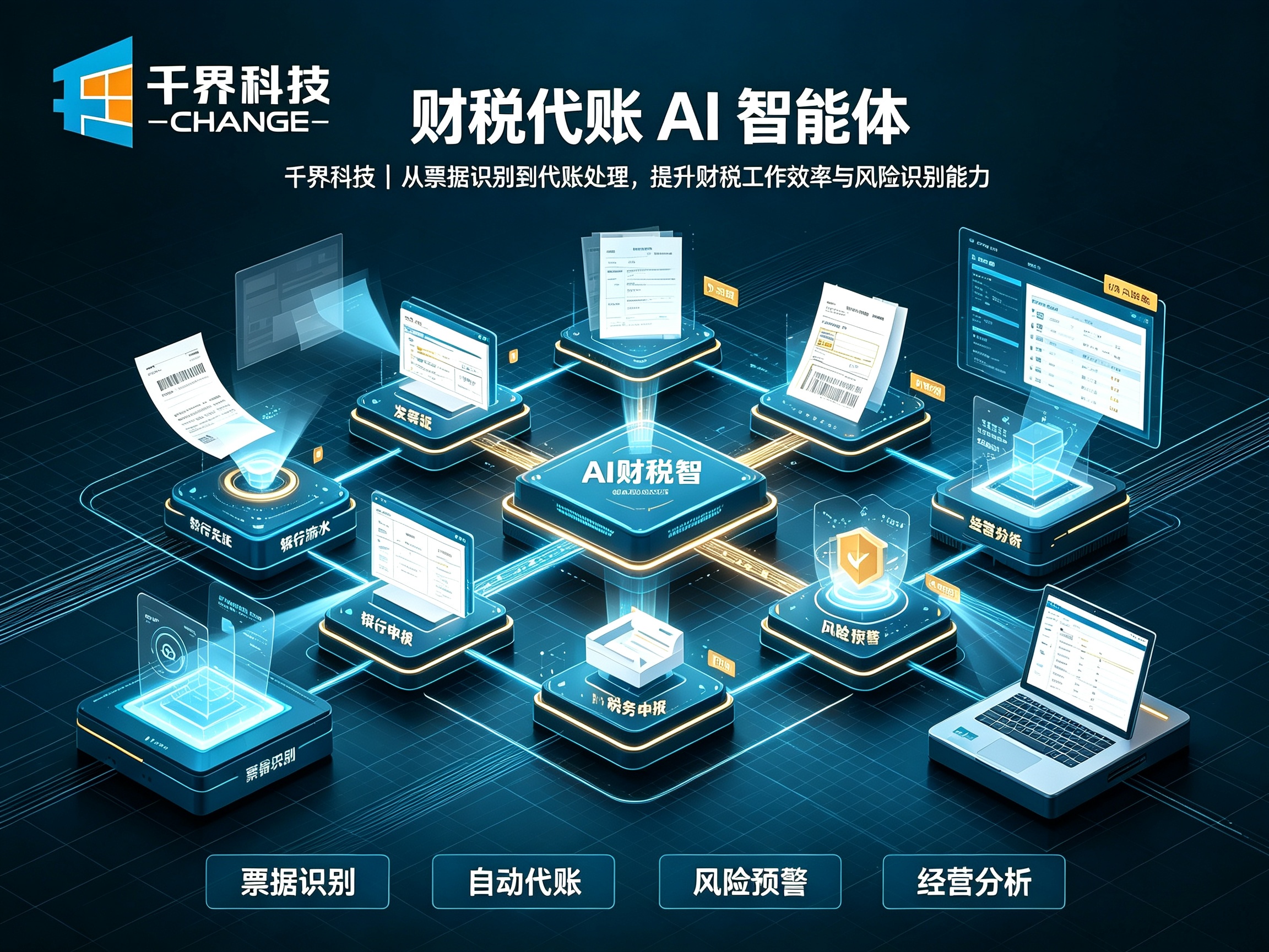 财税代账 AI 智能体靠谱吗，适合什么样的代账公司？