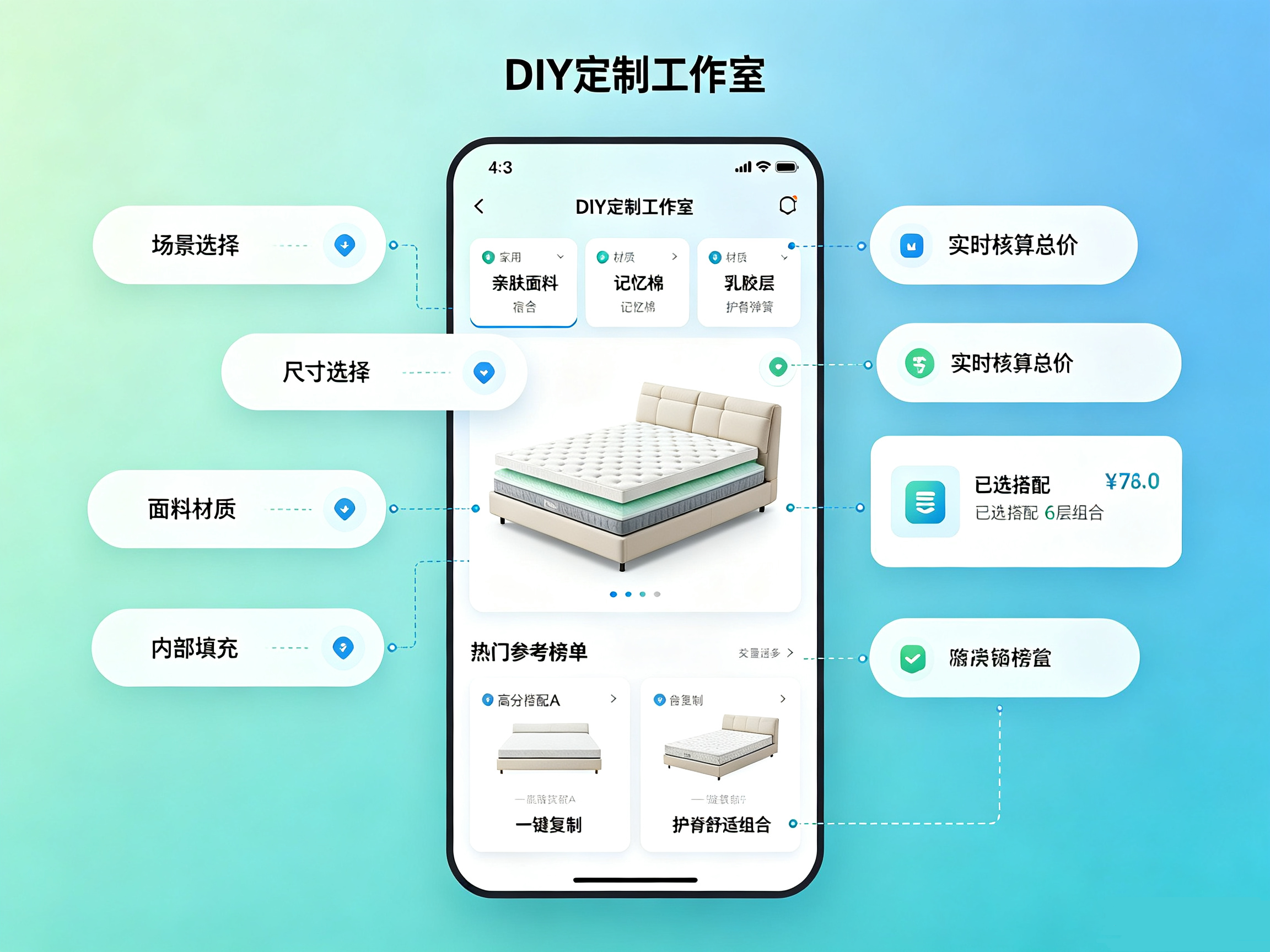 床垫 DIY 定制工作室小程序页面,自主选择床垫尺寸面料填充材料,实时计算价格,支持一键复用热门搭配方案