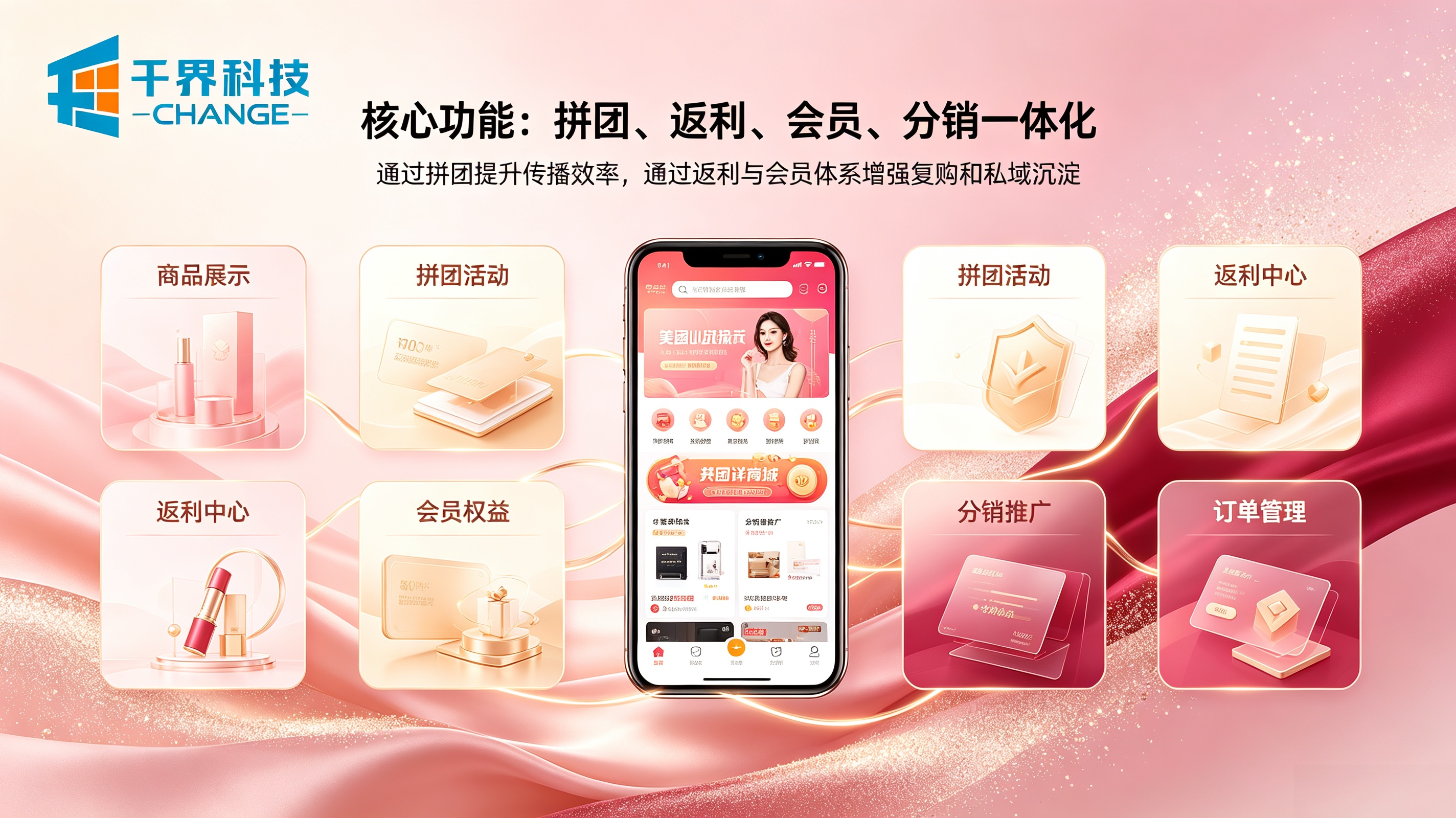 美妆分销小程序核心功能
