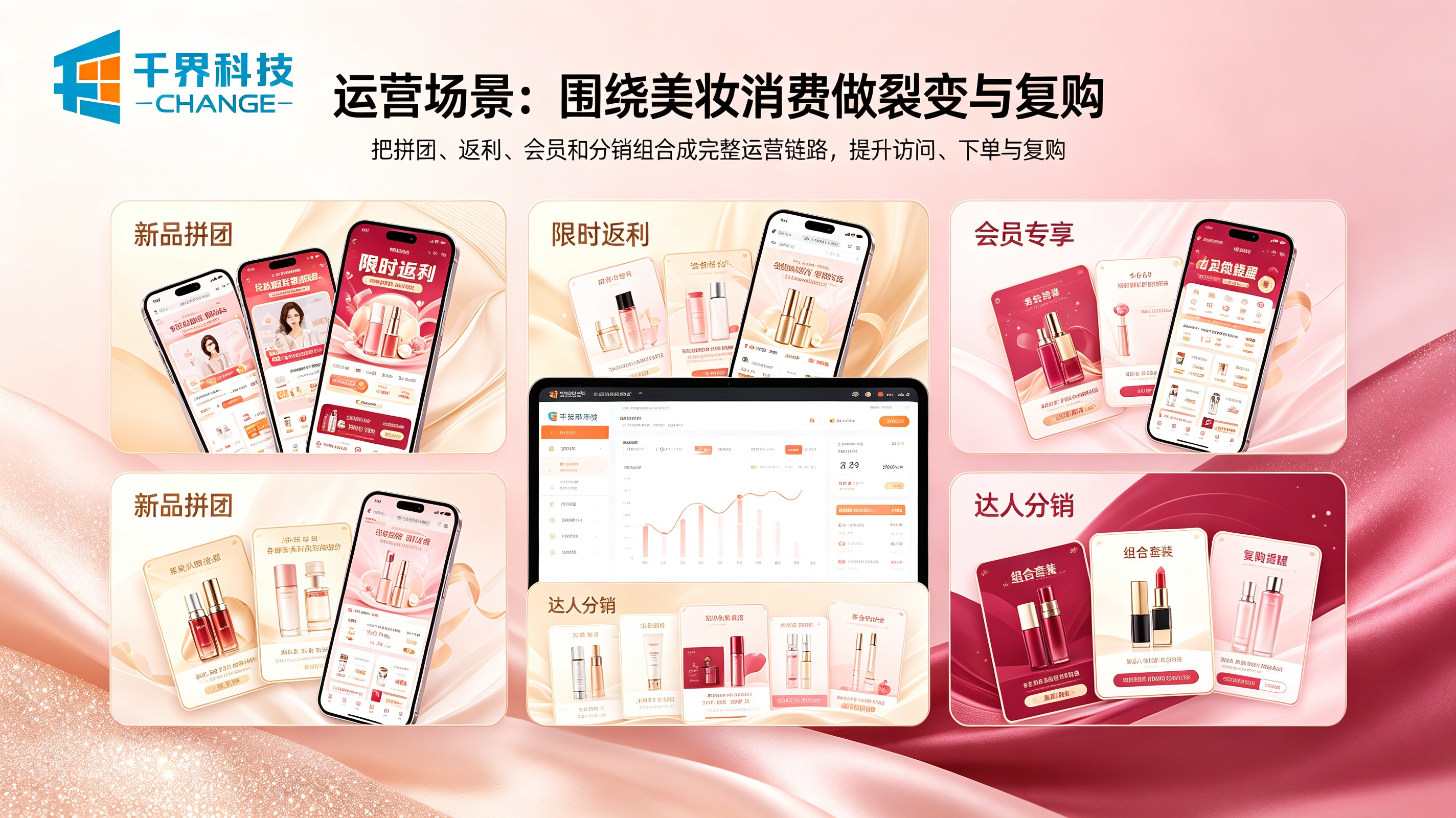 美妆分销小程序运营场景