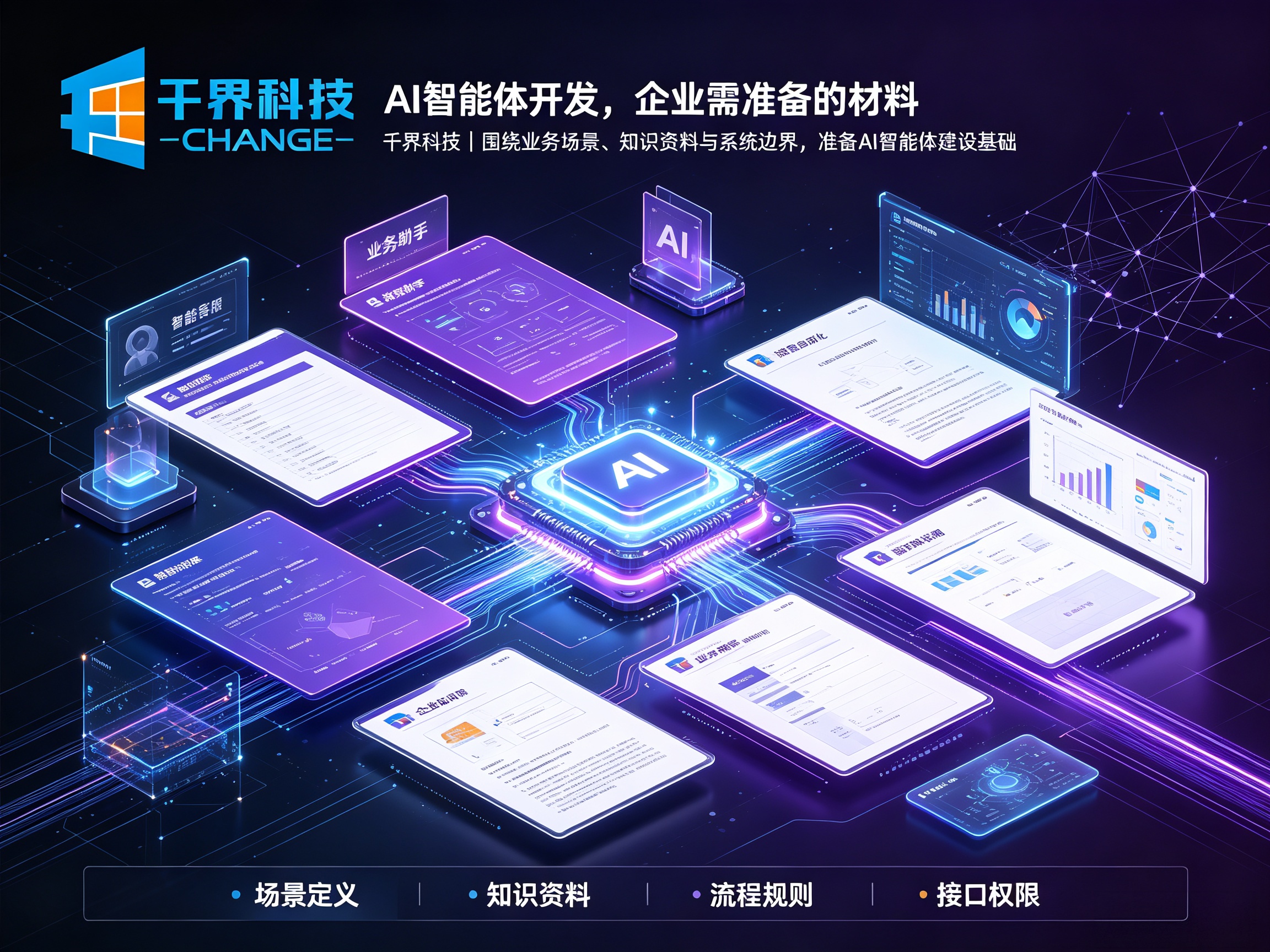 合肥 AI 智能体开发，企业需要准备哪些业务资料与知识库？