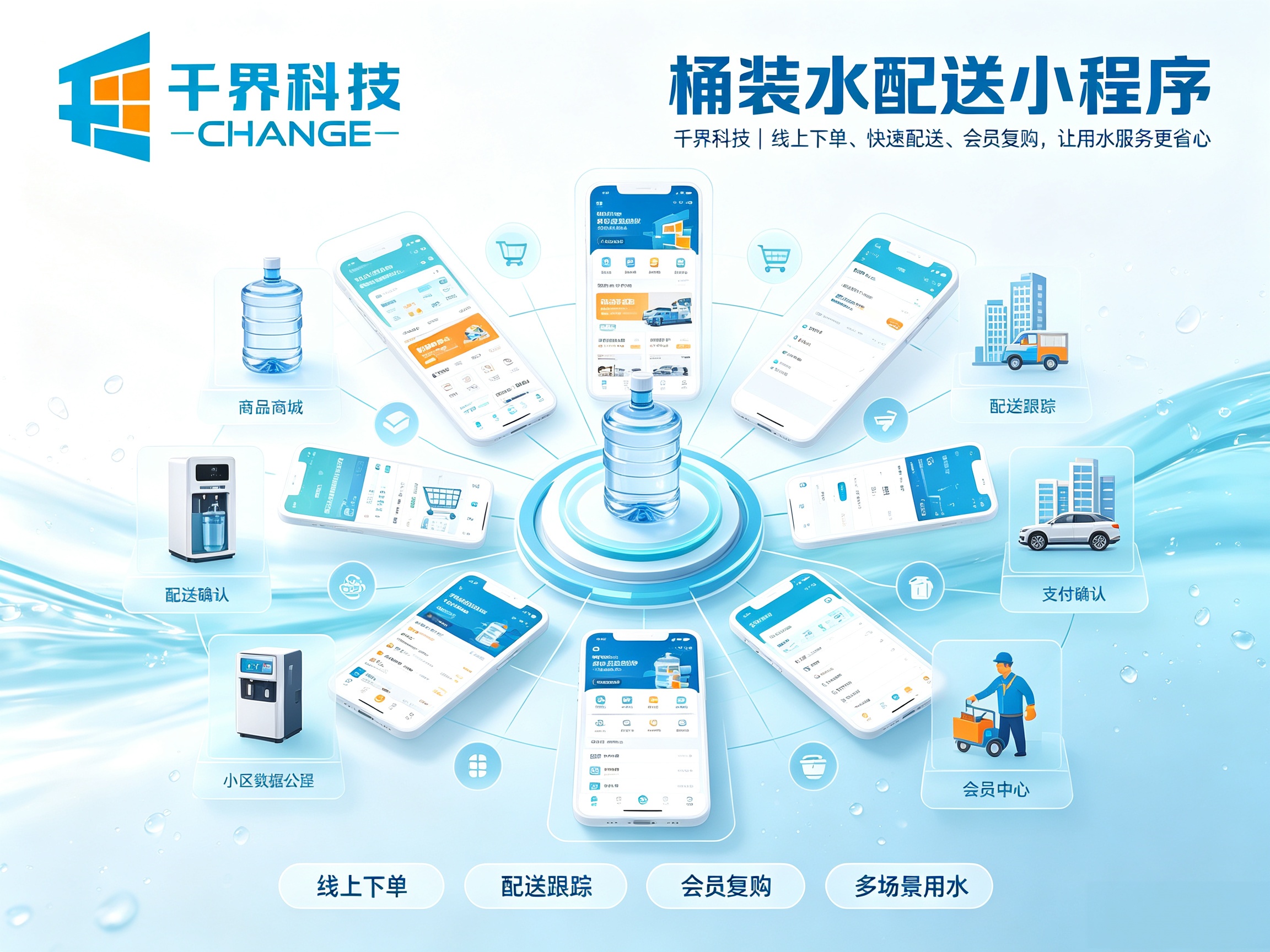 桶装水配送小程序有哪些实用功能？水站数字化必备