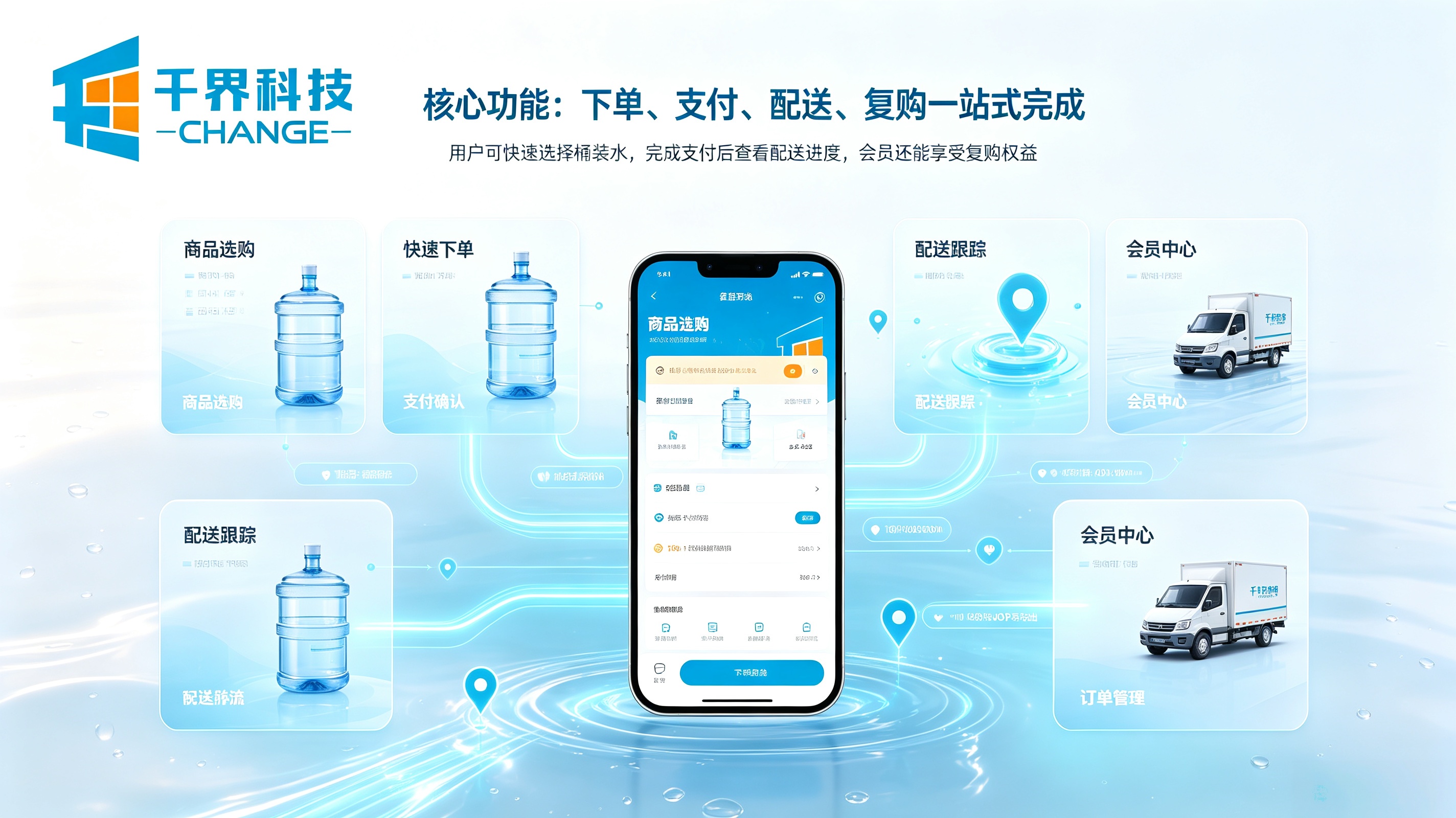 桶装水小程序核心功能