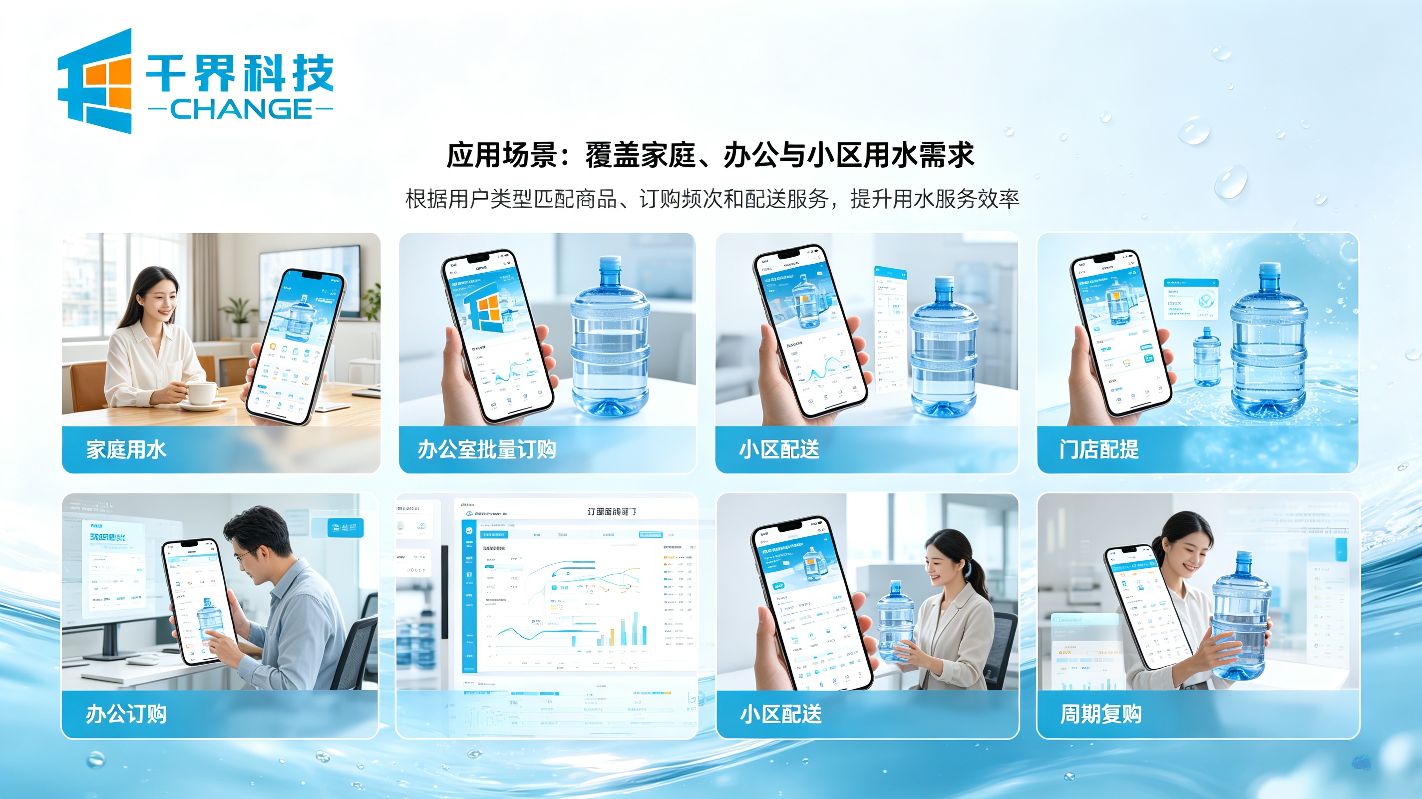 桶装水小程序应用场景