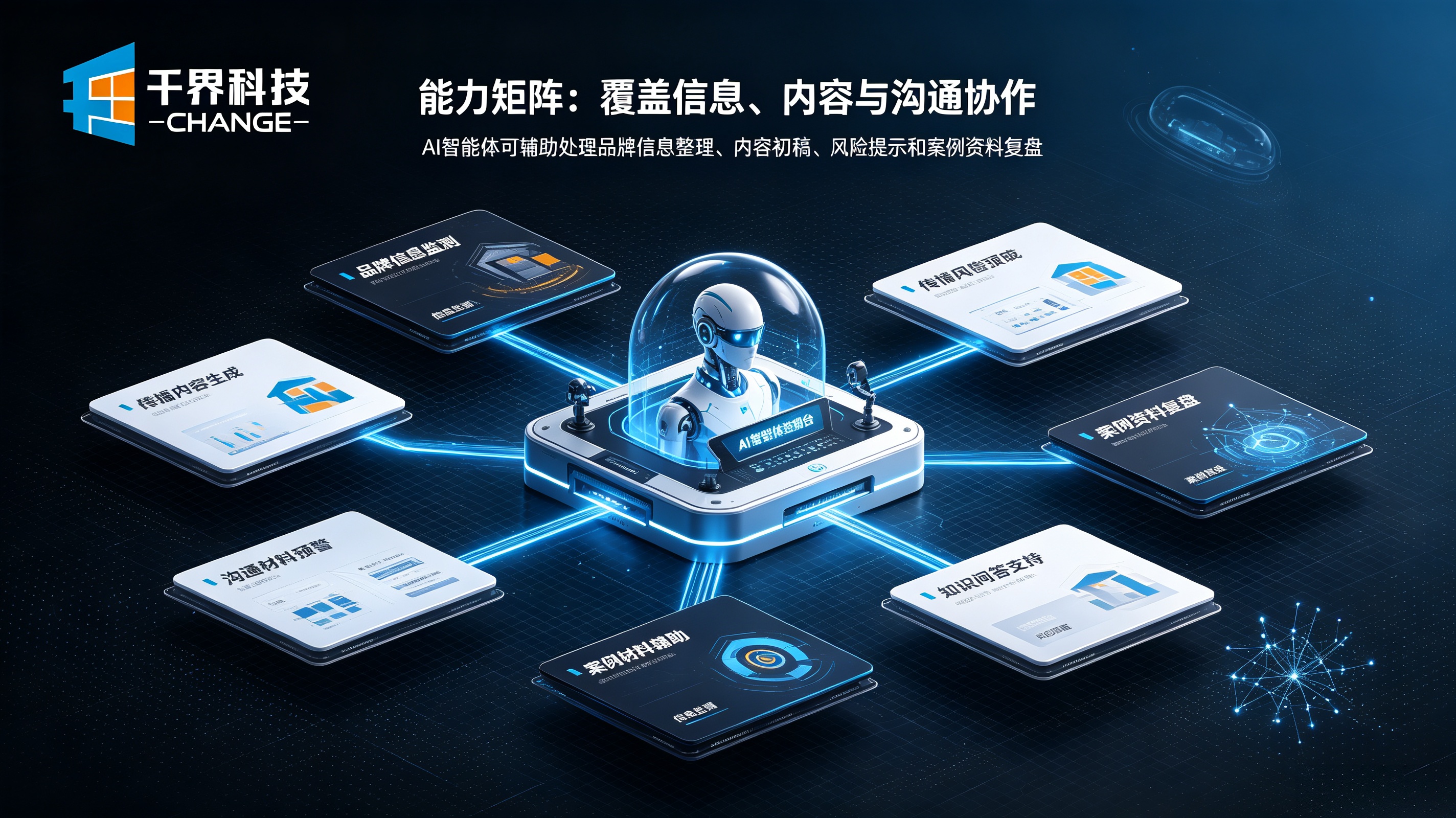 品牌公关 AI 智能体能力矩阵