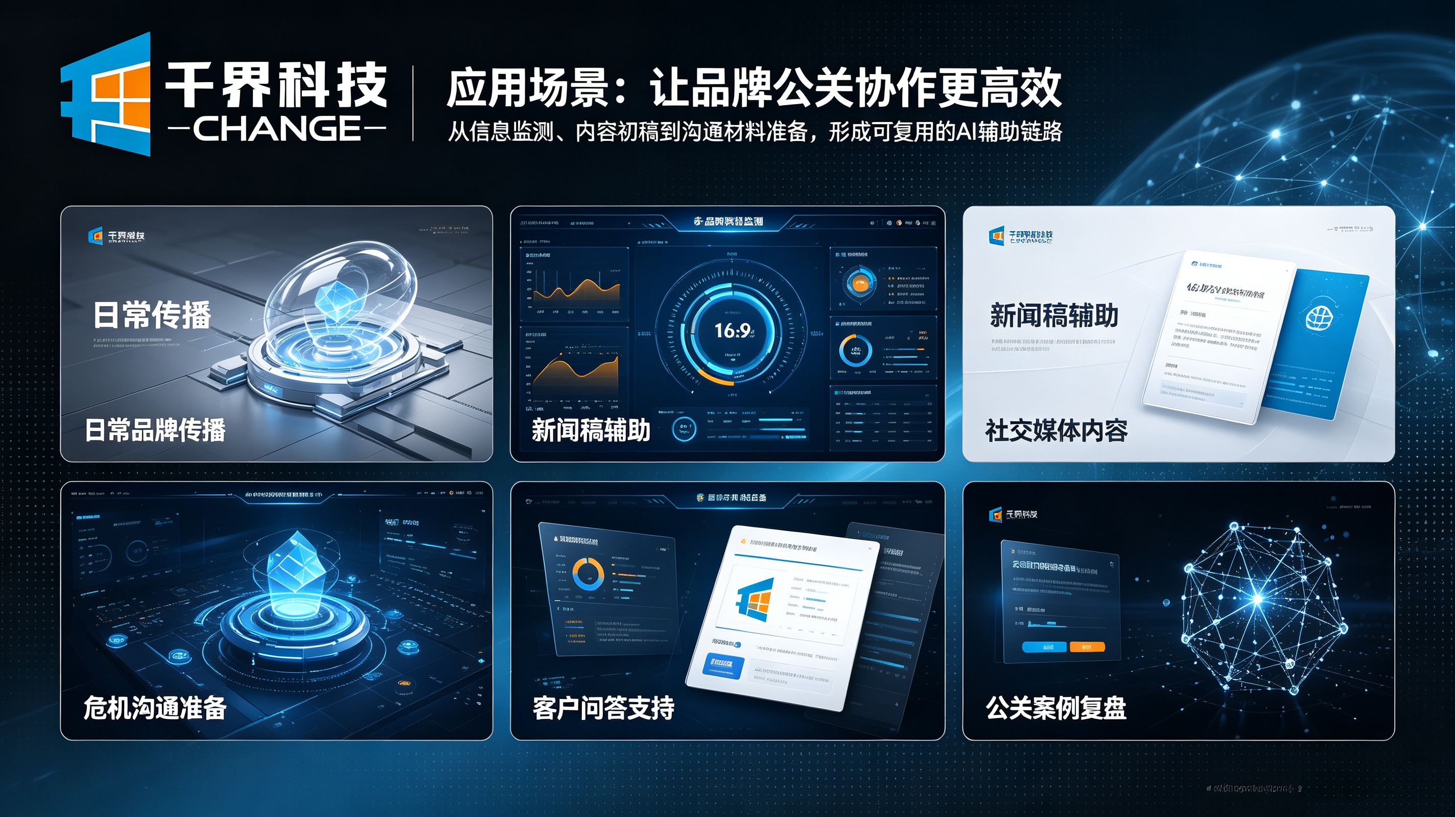 品牌公关 AI 智能体应用场景