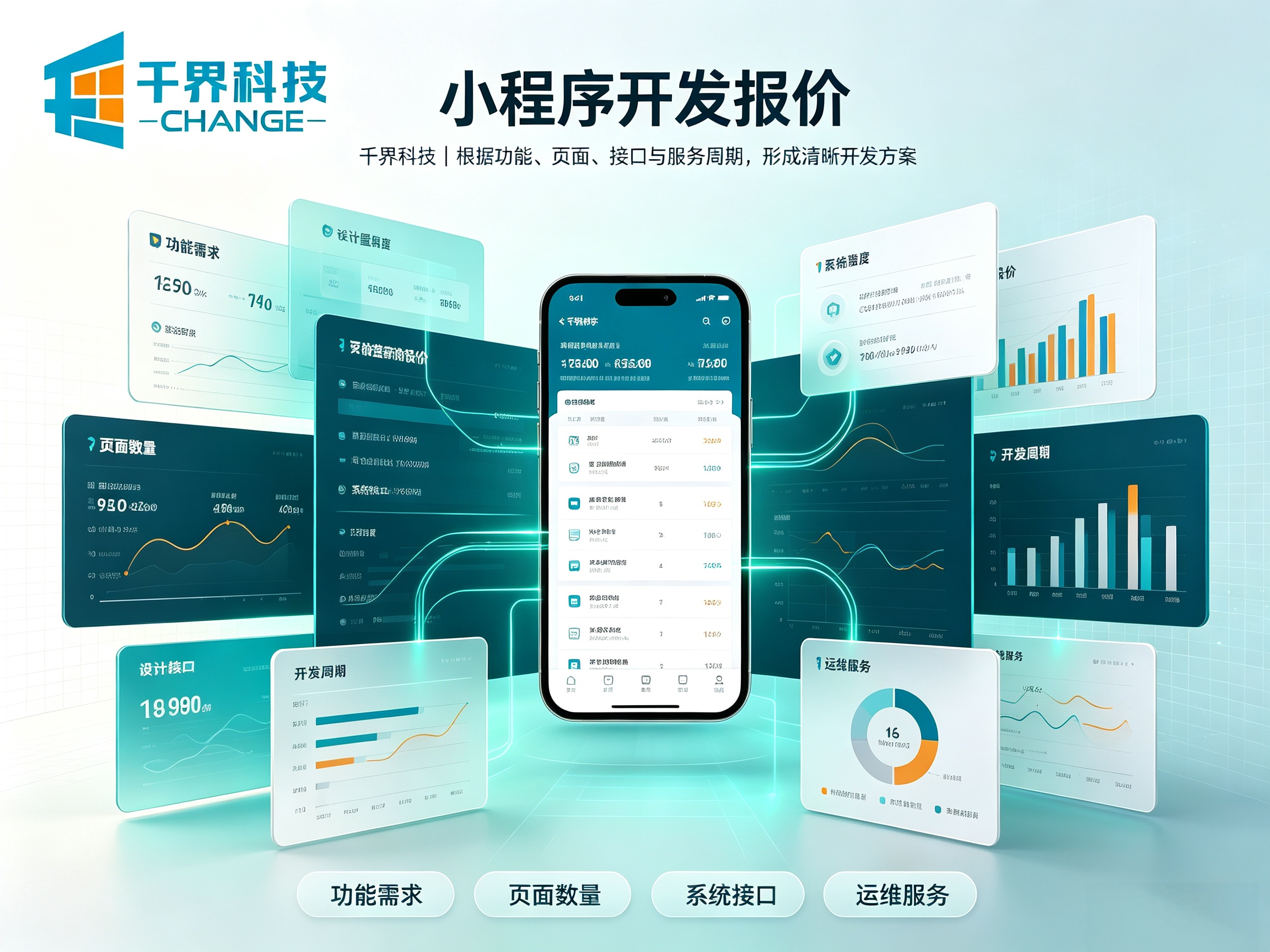 合肥小程序开发报价差距大，究竟是什么原因？
