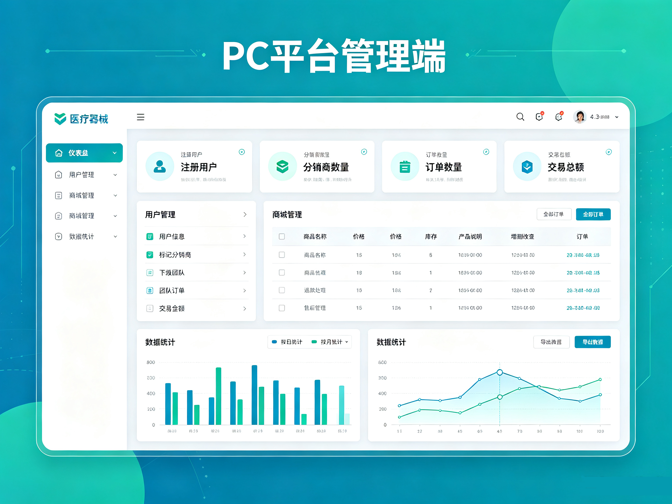 医疗器械分销 PC 管理端,平台数据总览,用户与分销商管理,器械商品订单维护,业绩统计与运营数据导出