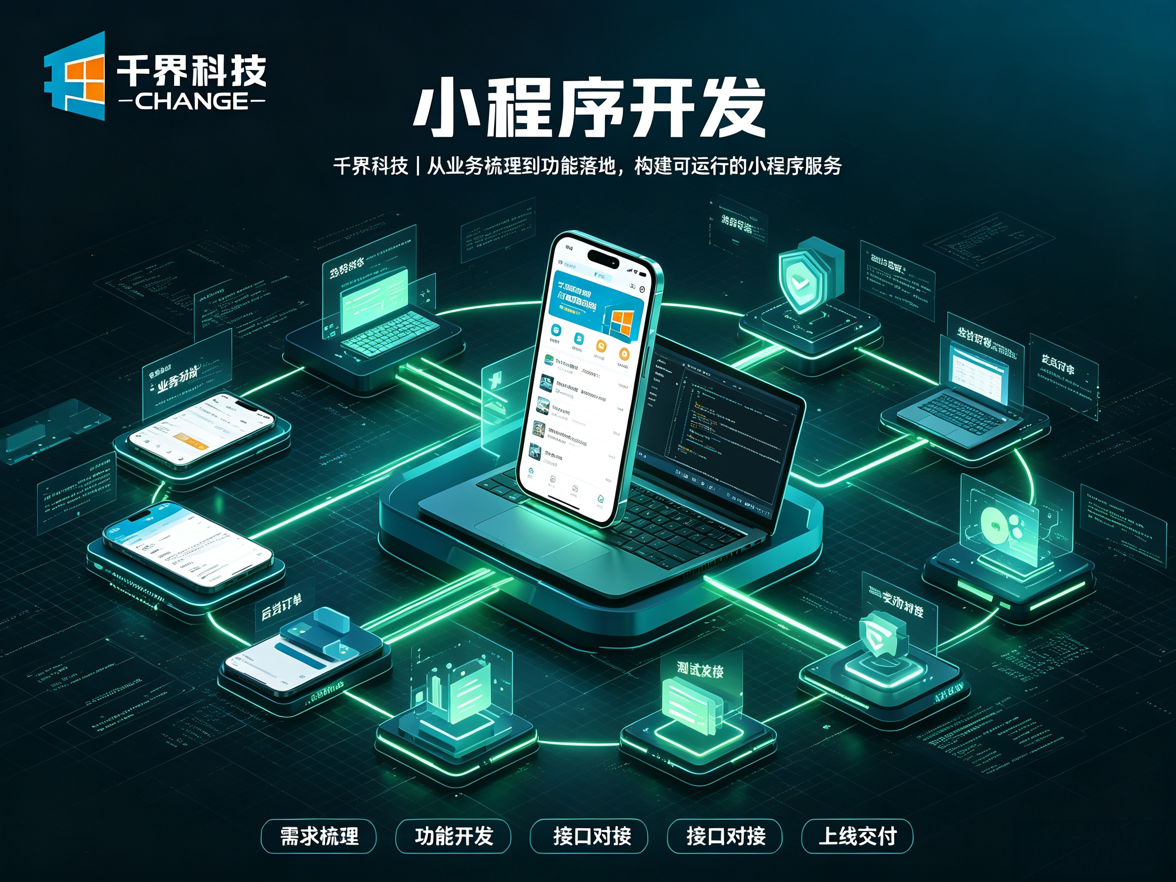 合肥企业做微信小程序，先看懂这几点再找开发公司