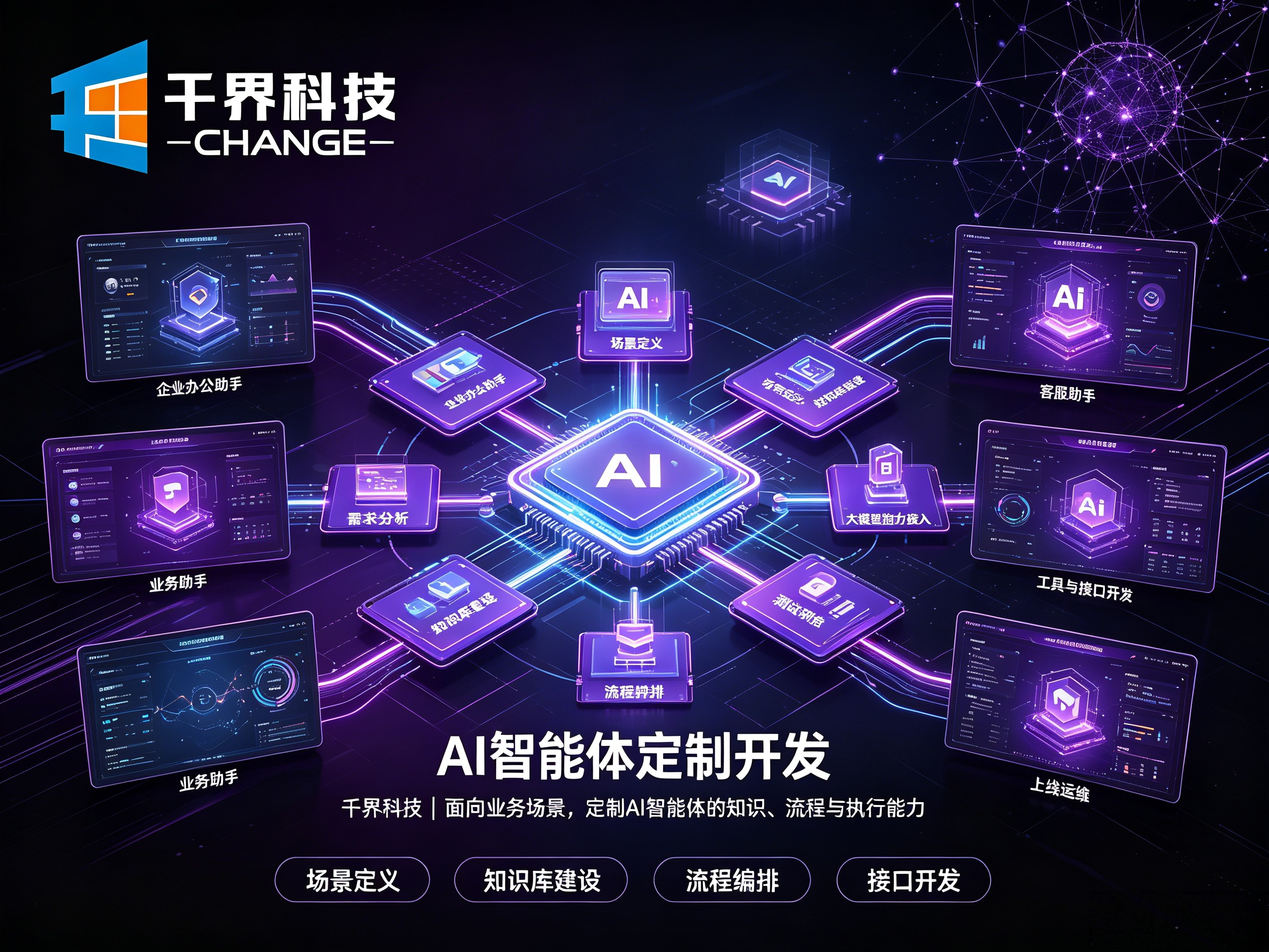 合肥AI智能体定制开发答疑解惑篇