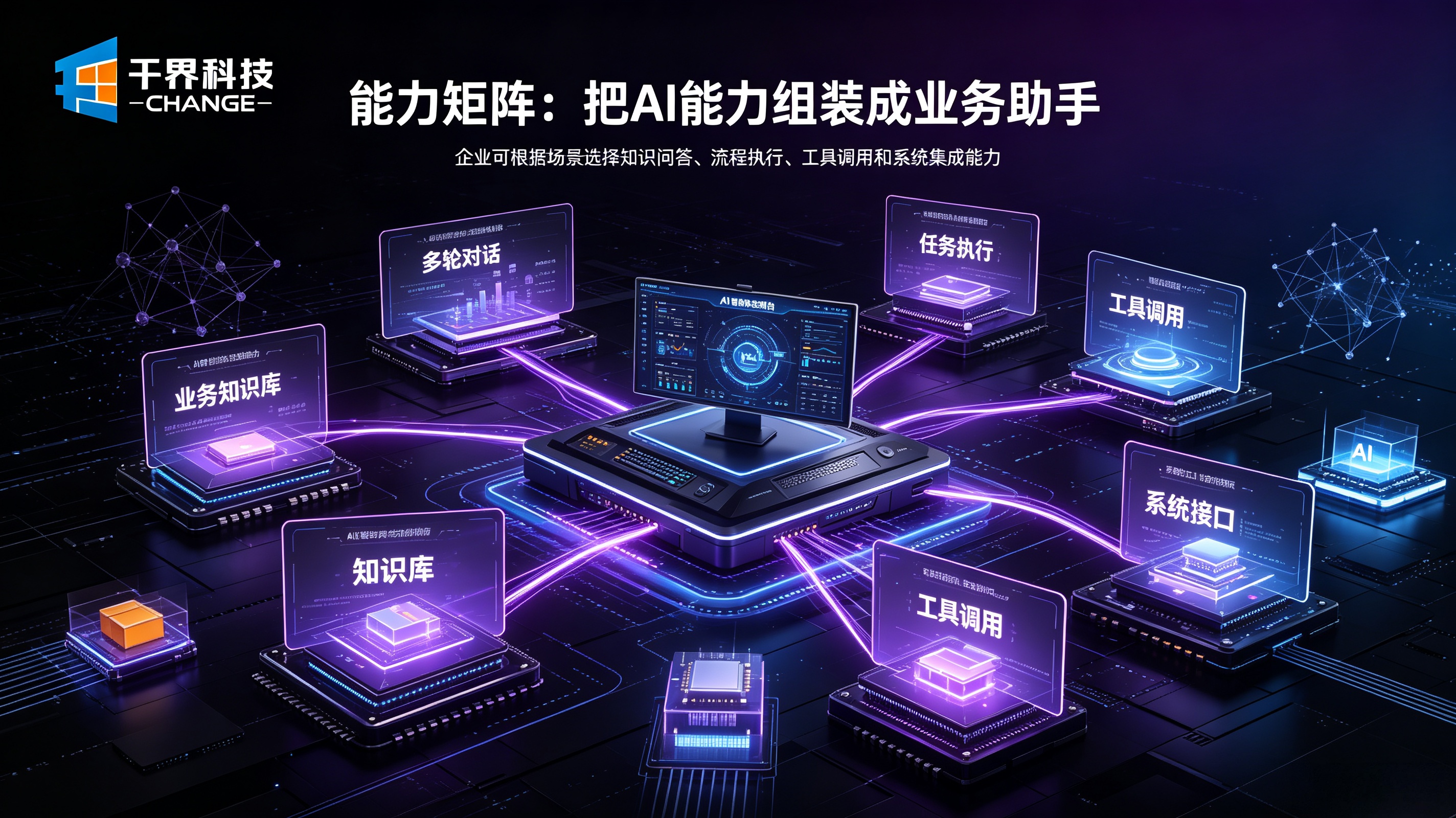 AI智能体能力矩阵