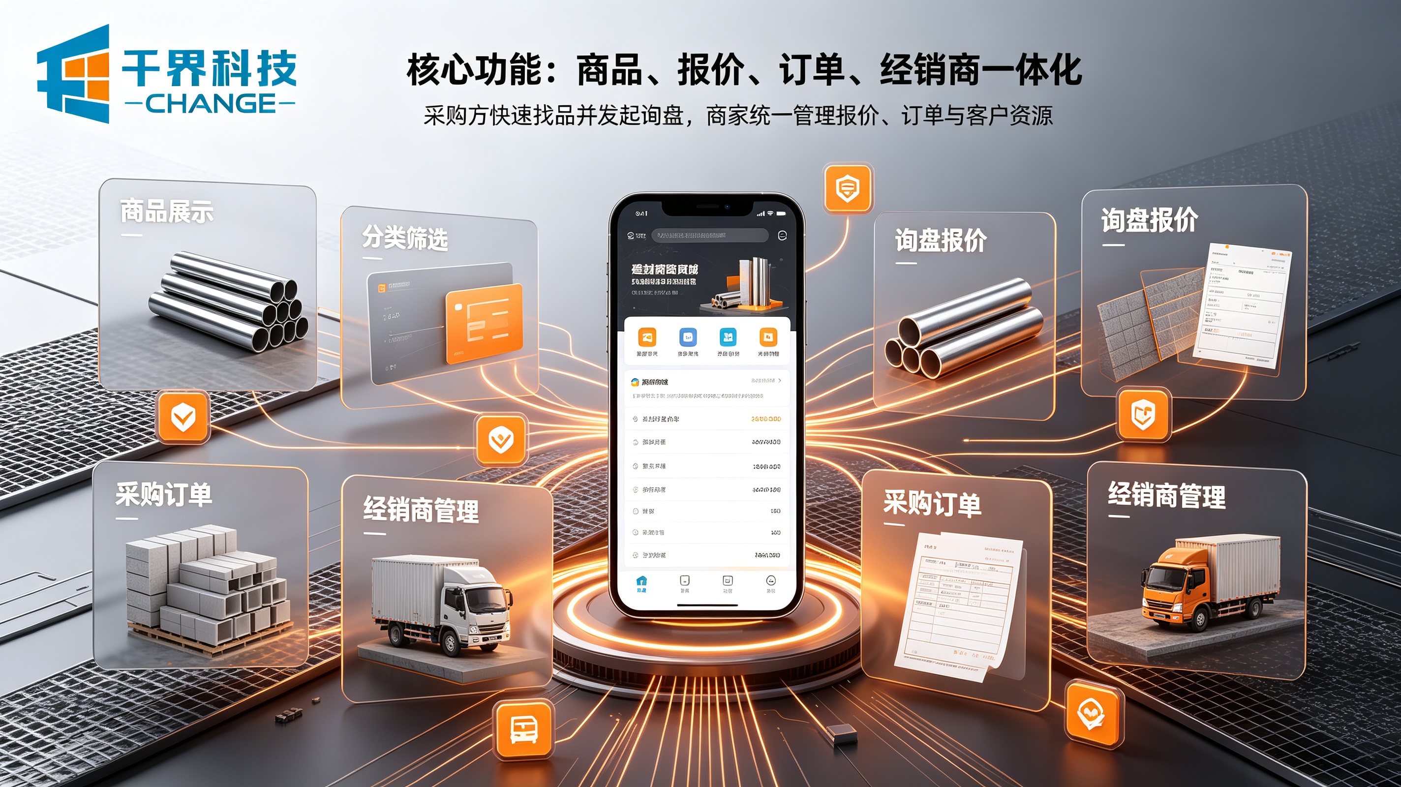 建材商贸小程序核心功能
