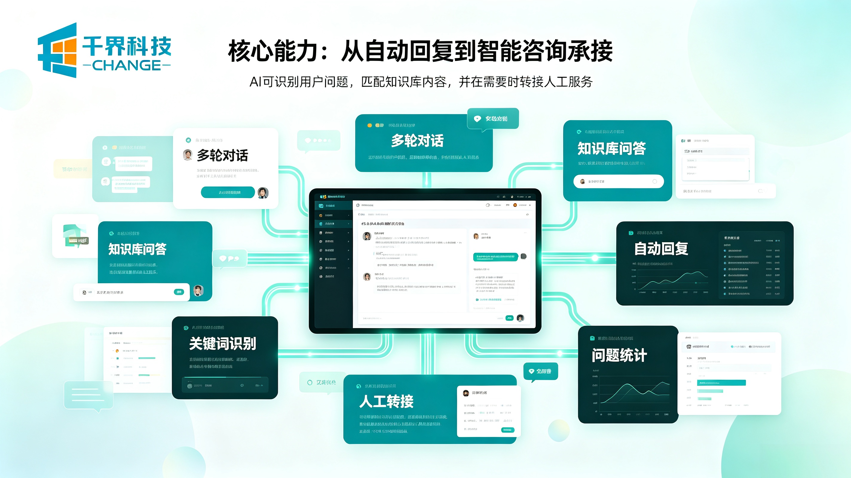 微信公众号 AI 智能问答核心能力