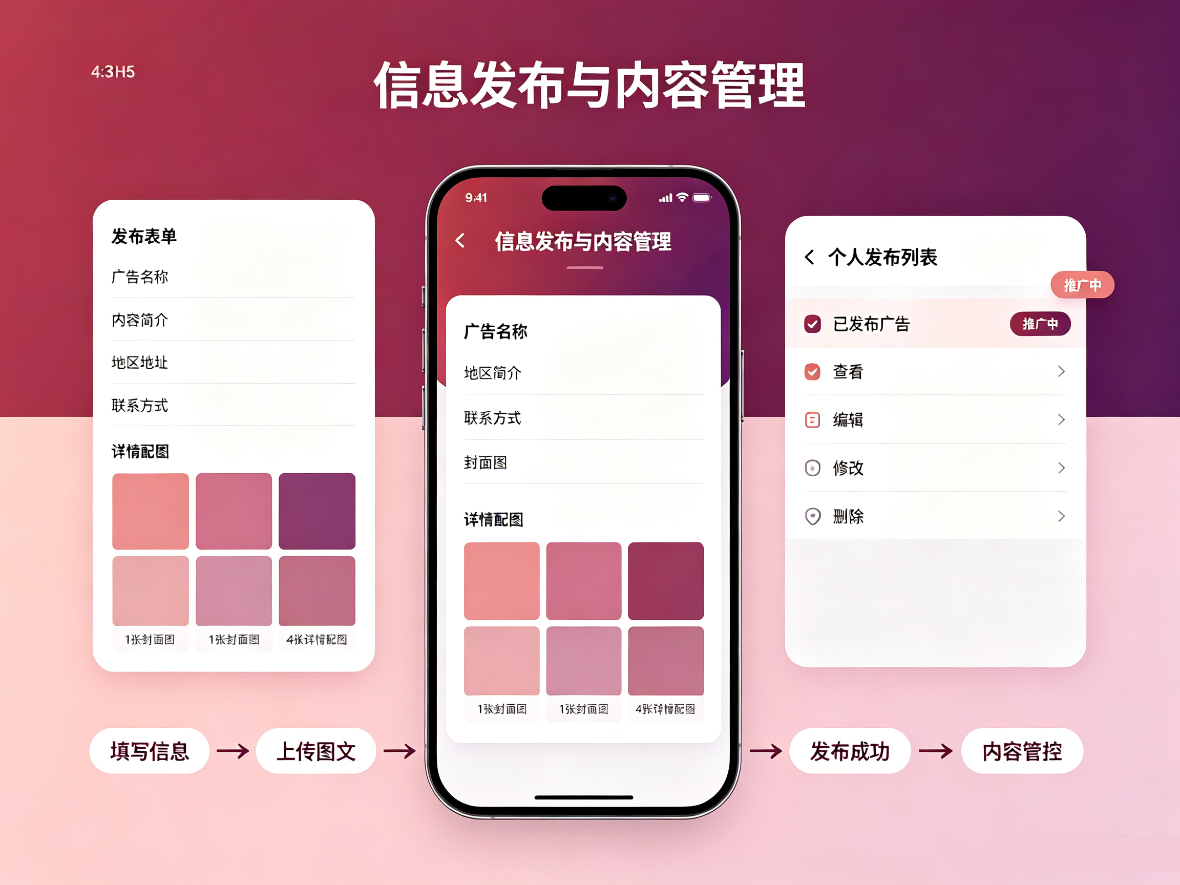 海外 H5 信息发布与内容管理功能,多图文海外广告发布,自主编辑删除管理推广内容