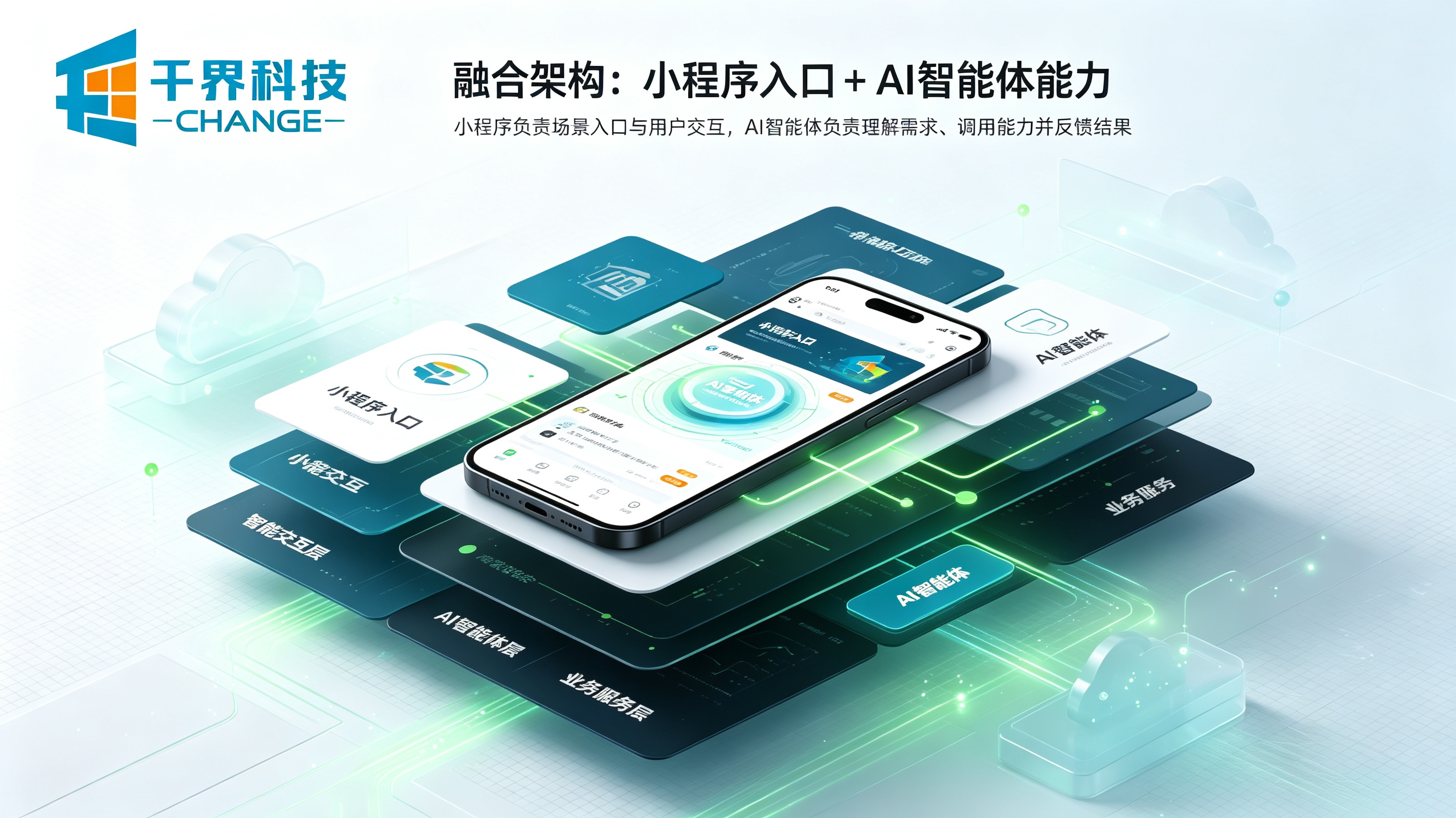 AI 智能体 + 小程序融合架构