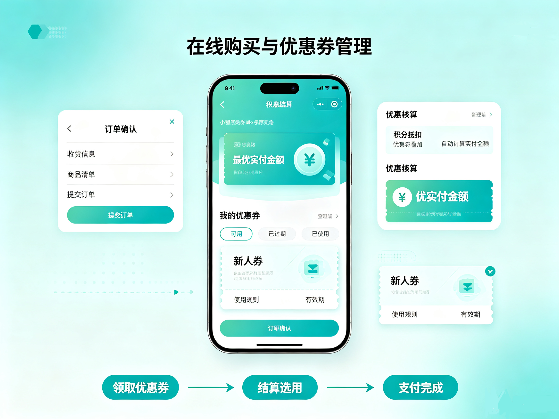 小程序订单结算与优惠券管理功能,支持积分优惠券叠加抵扣,智能核算订单金额,领取核销平台优惠权益