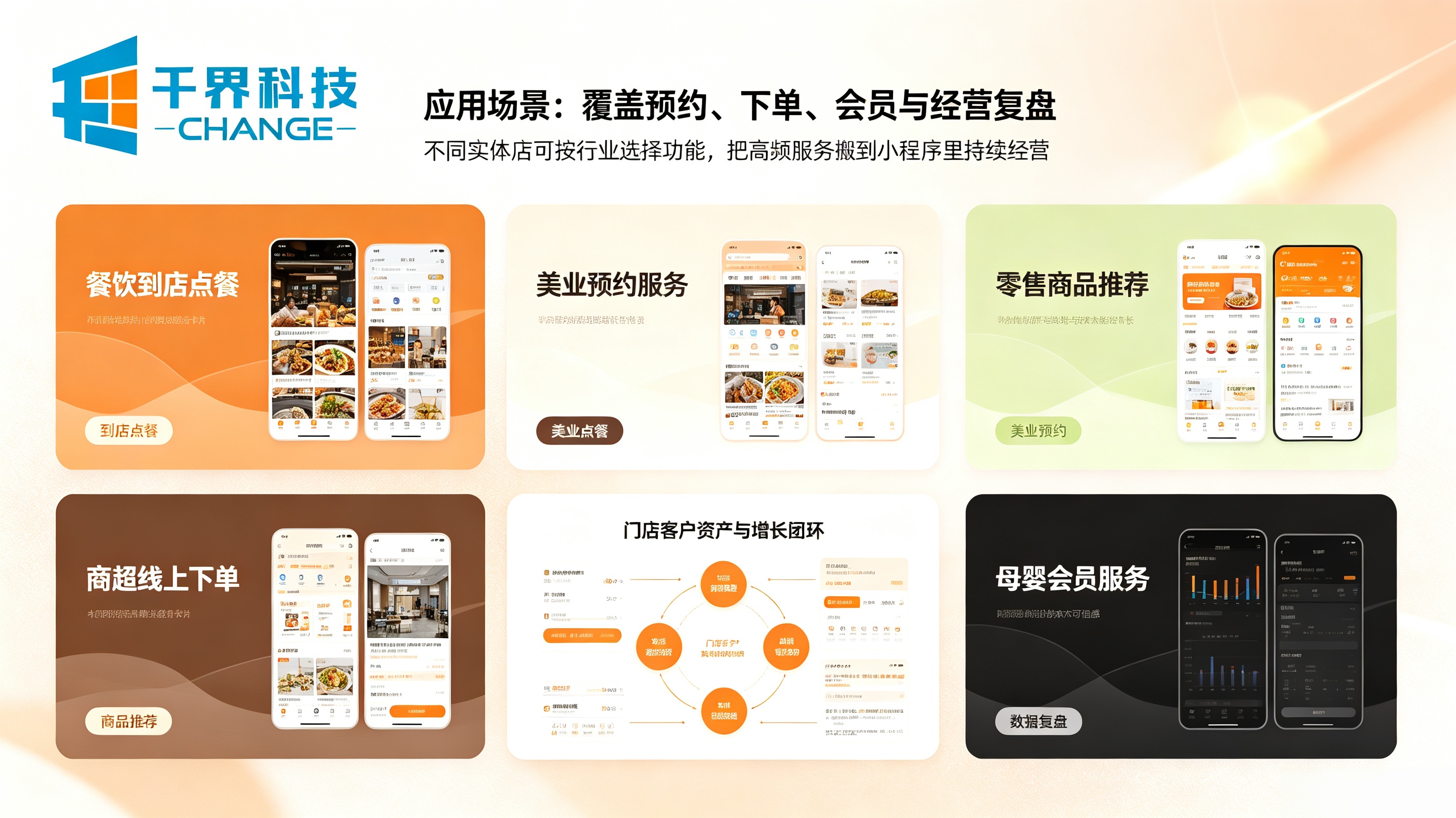 实体店小程序应用场景