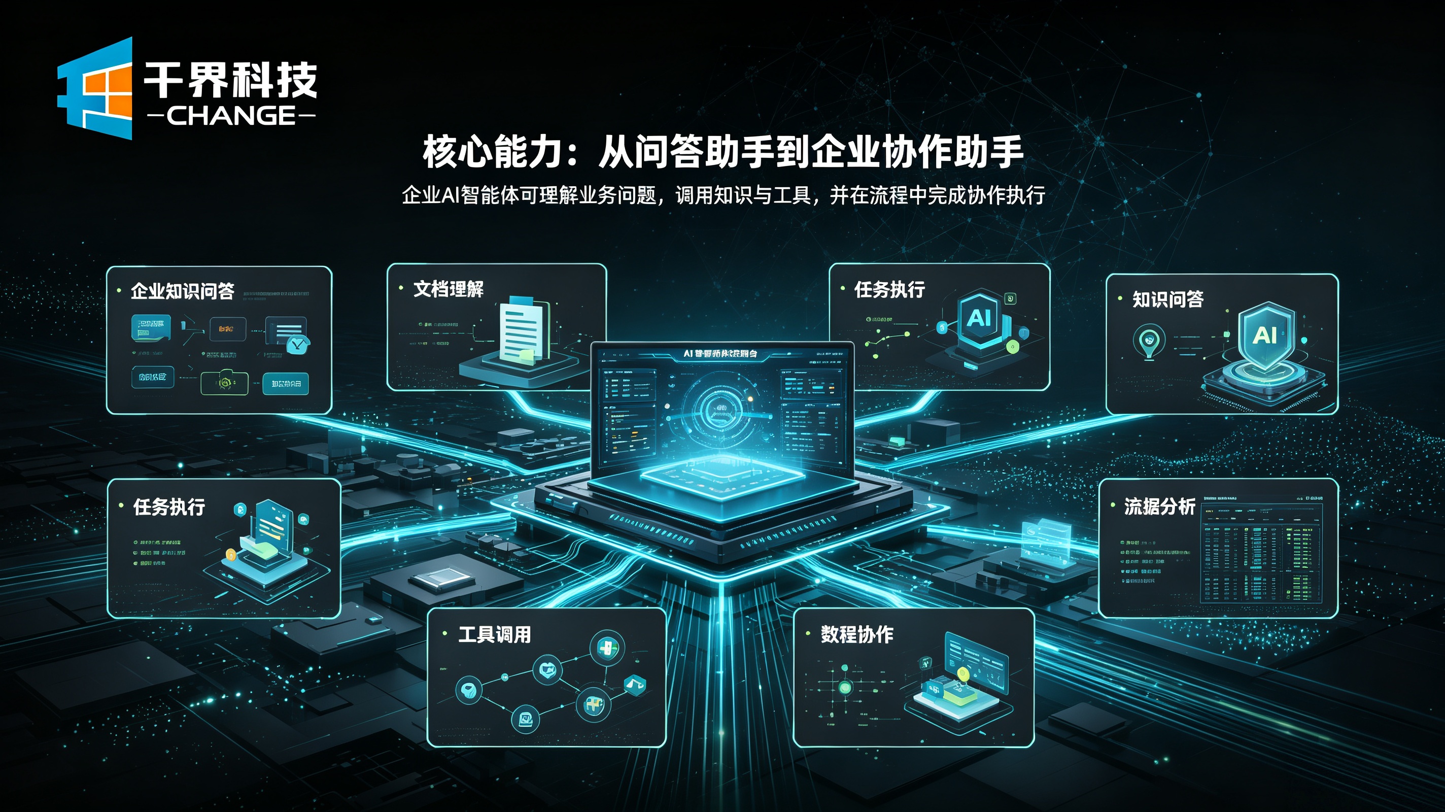 企业AI 智能体核心能力