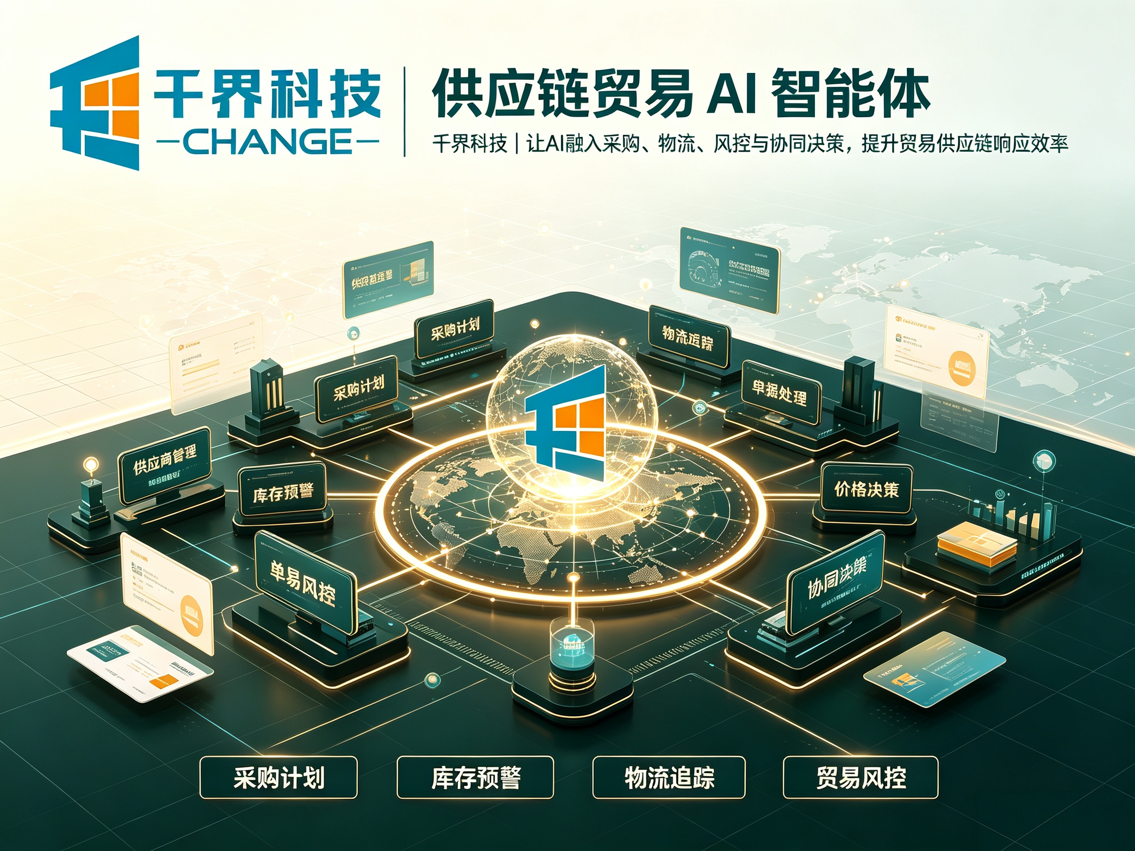 供应链贸易 AI 智能体是什么？能解决贸易企业哪些难题