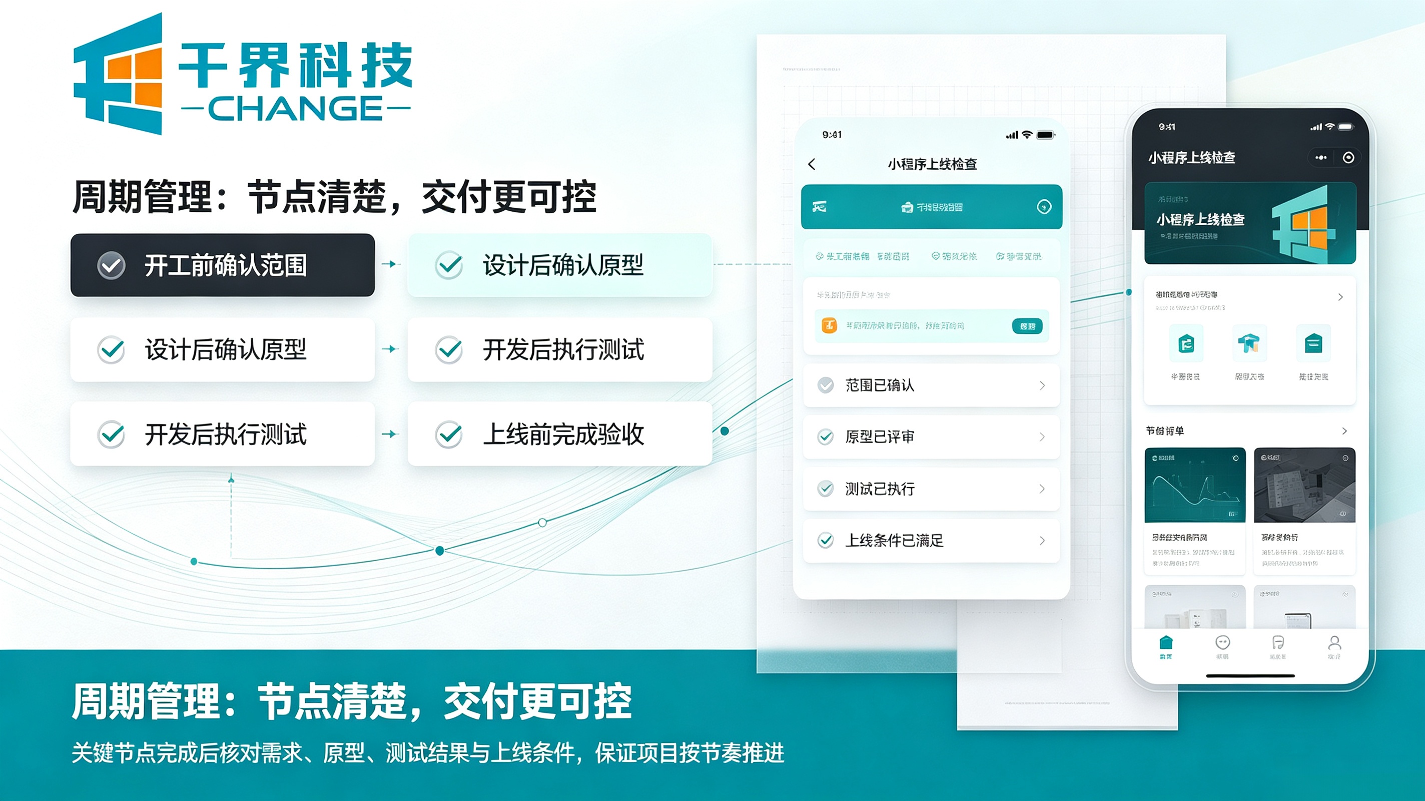 小程序周期管理