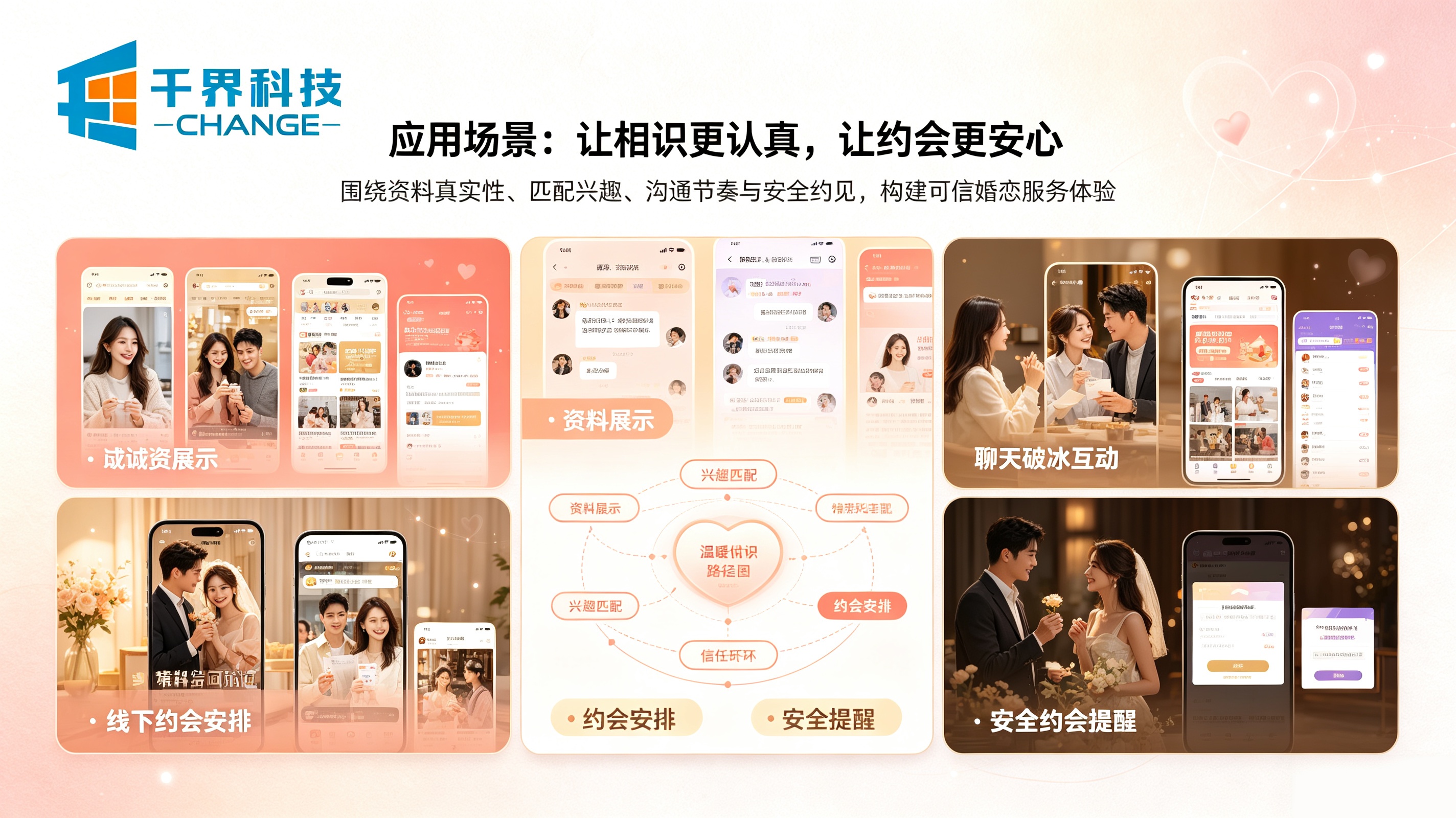 相亲婚恋小程序应用场景