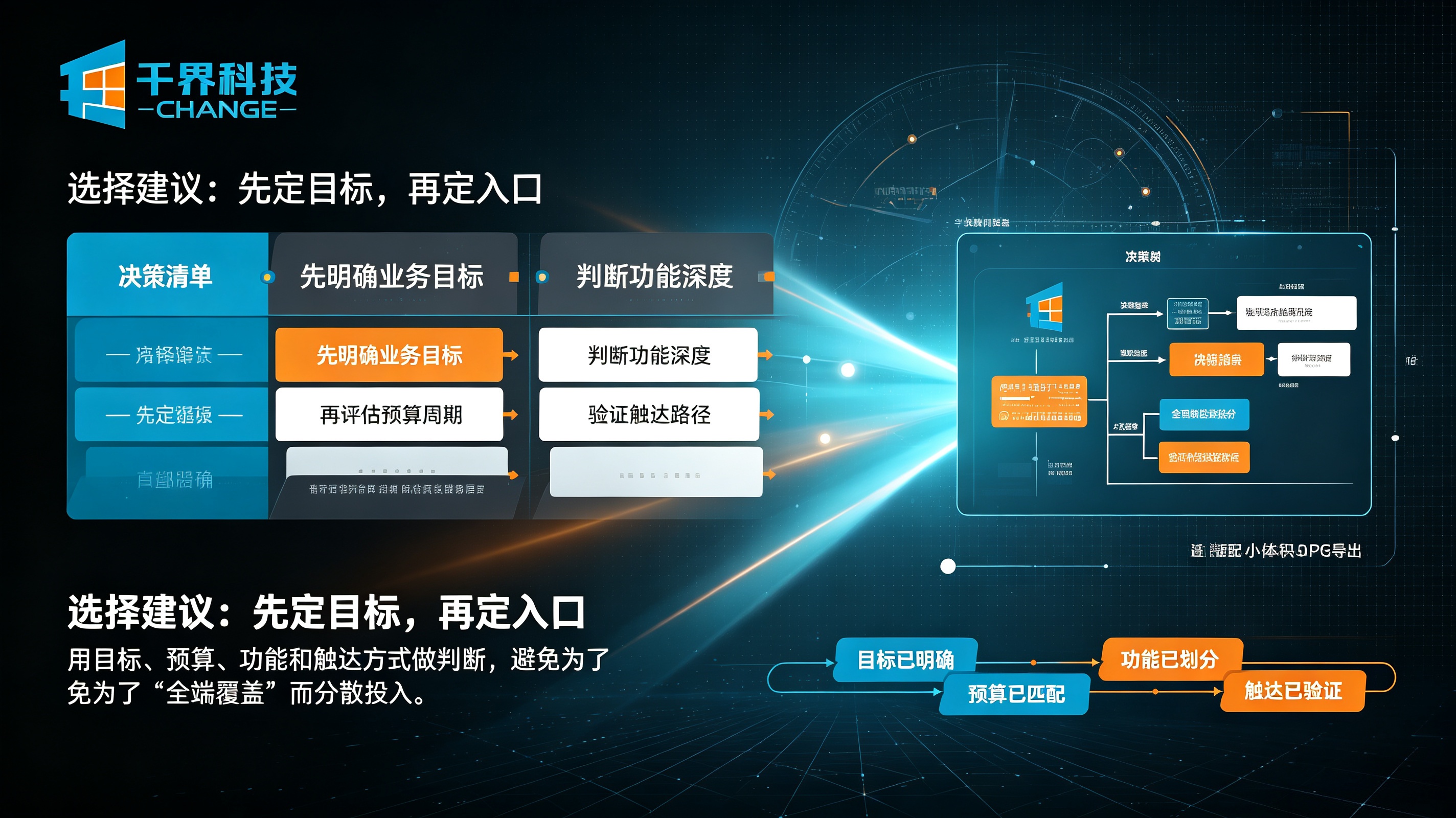 APP 还是小程序选择建议