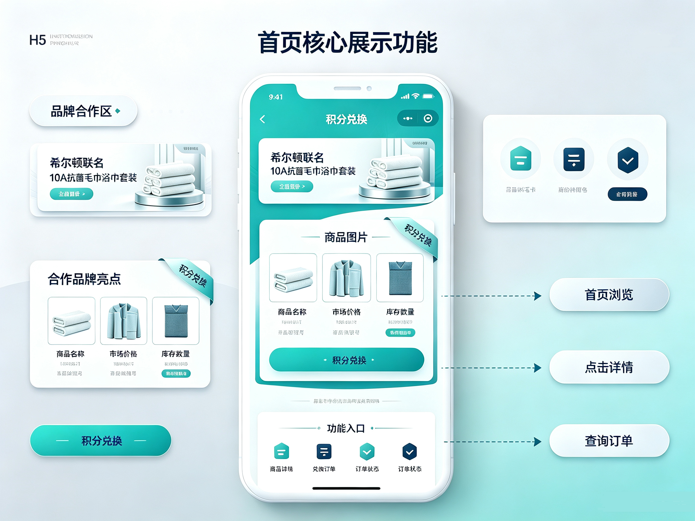 银行积分兑换 H5 首页界面,展示品牌联名礼品商品、积分兑换专区、库存价格与订单查询入口
