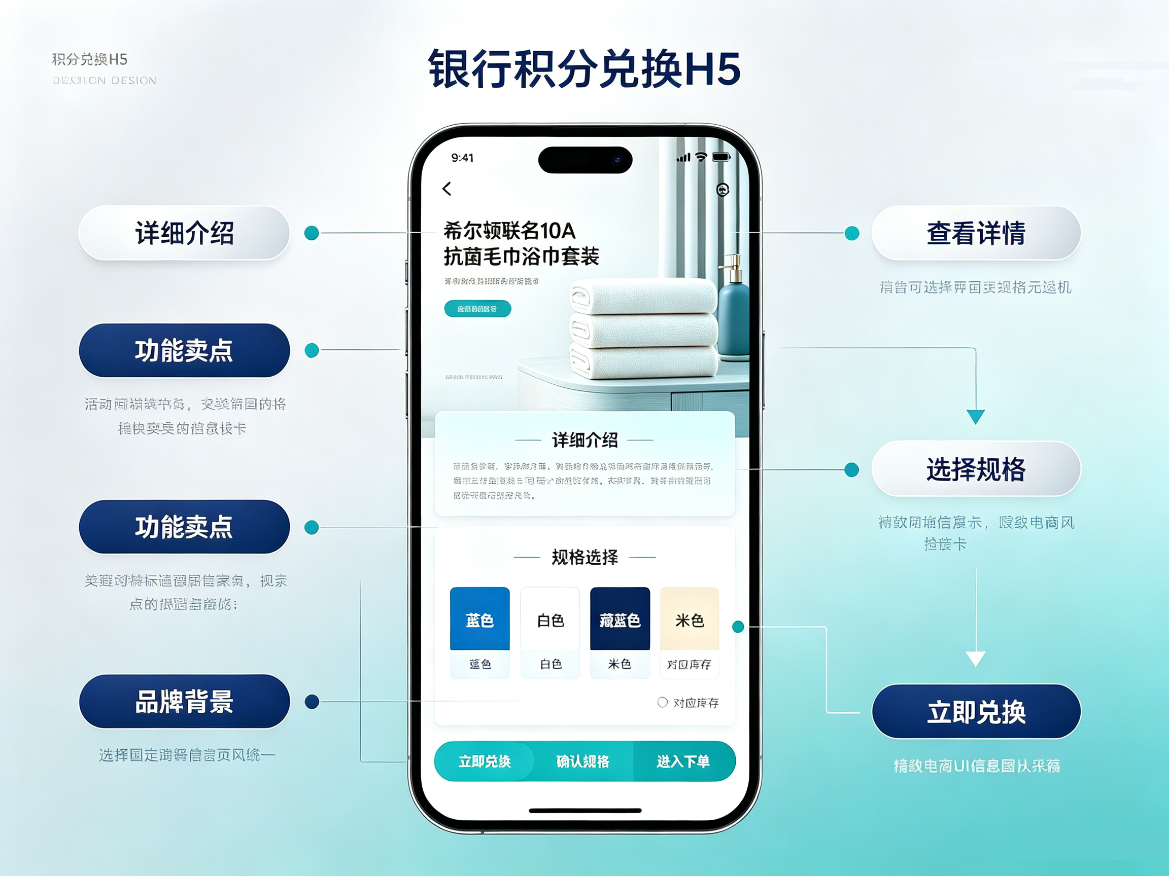 银行积分商城商品详情页,礼品规格选择、品牌卖点介绍、库存查询与积分立即兑换功能