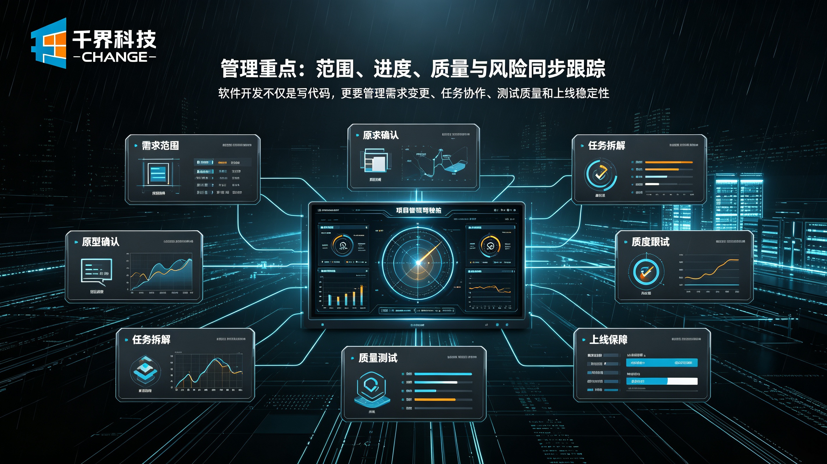 软件开发管理重点