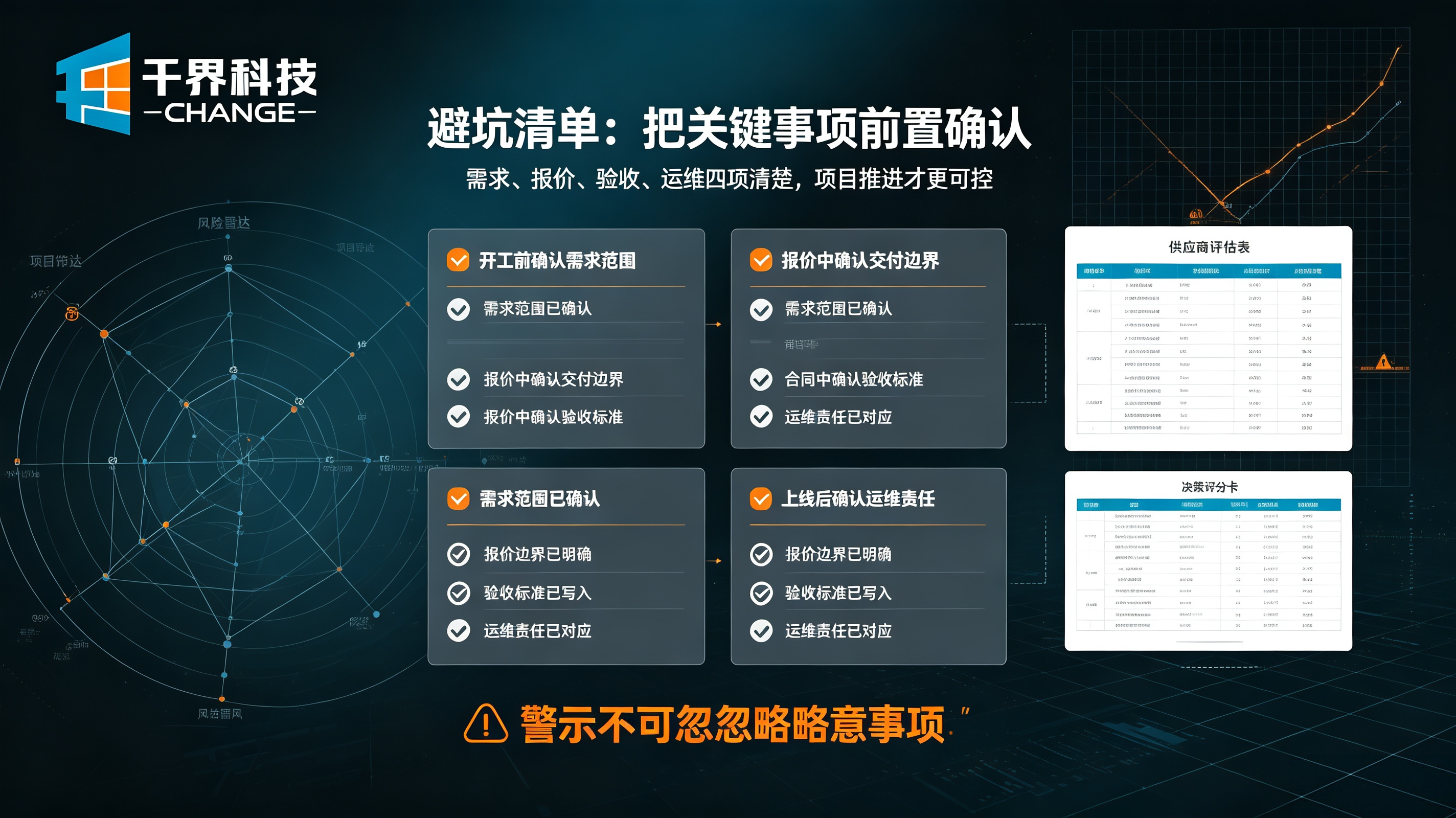小程序开发选型避坑清单