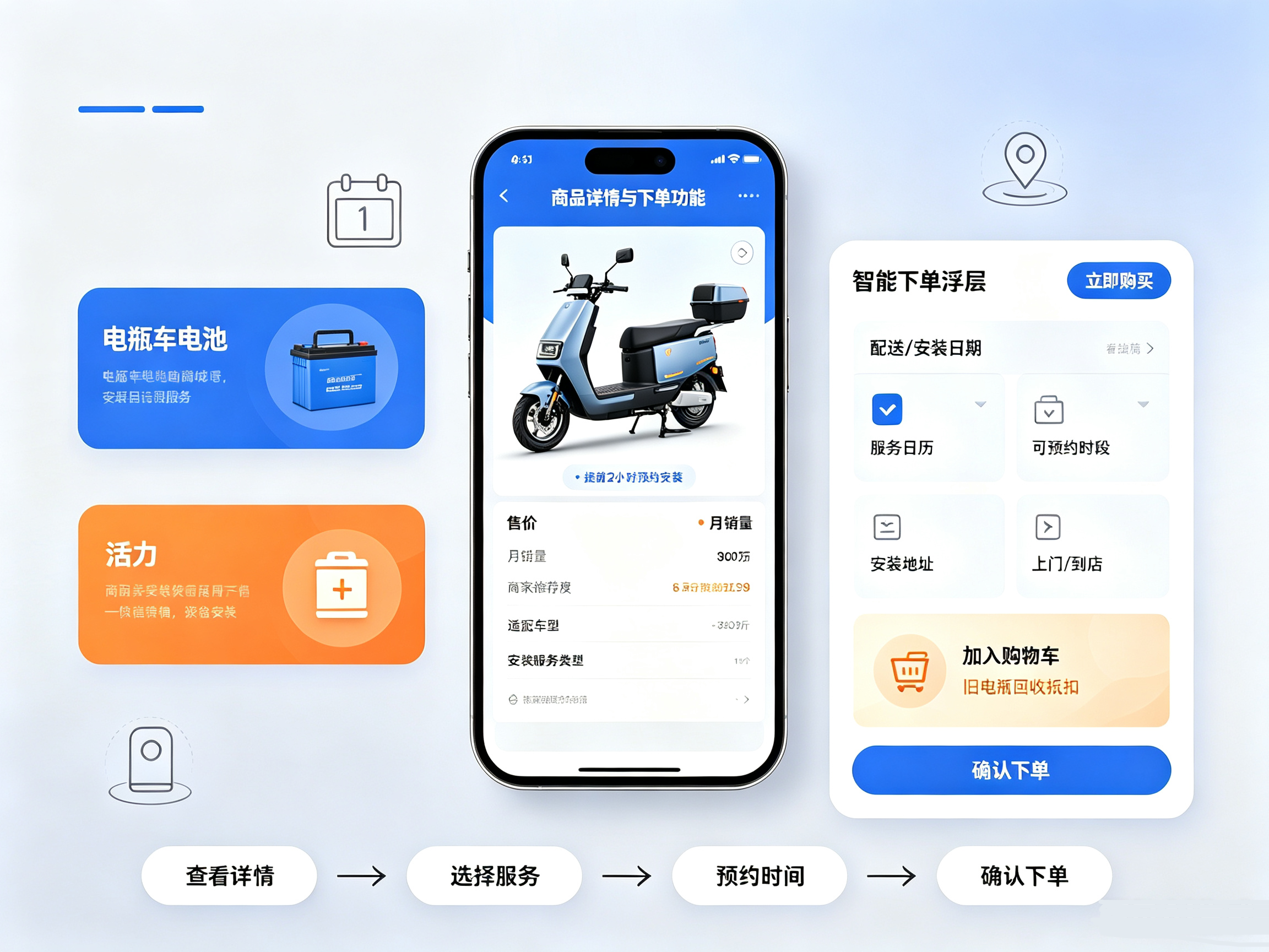 电瓶商品详情下单页面,展示电池规格适配车型,预约上门安装,旧电瓶回收抵扣在线下单功能