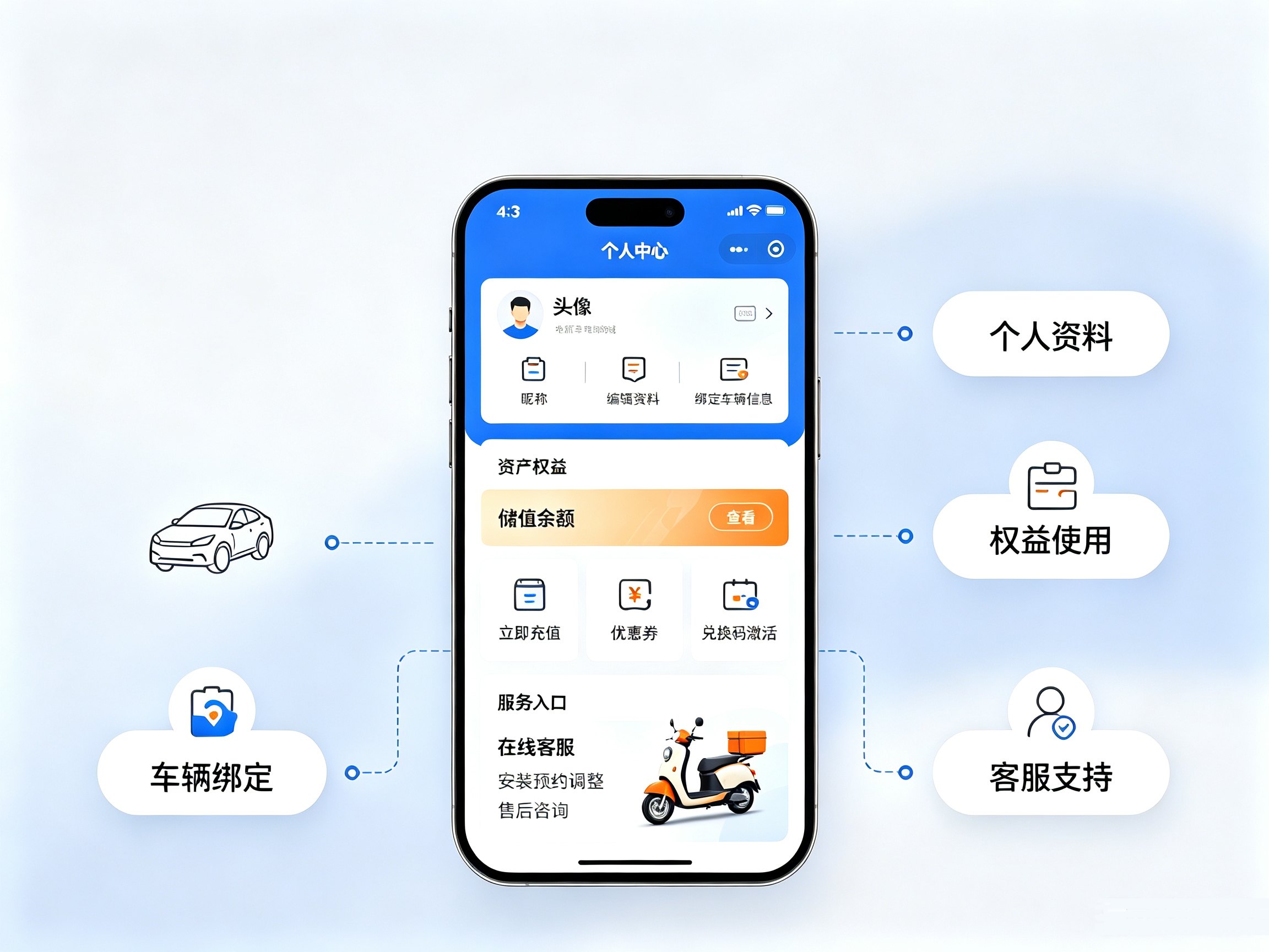 电瓶车服务小程序个人中心,车辆信息绑定,储值余额充值,优惠券兑换,在线客服售后咨询