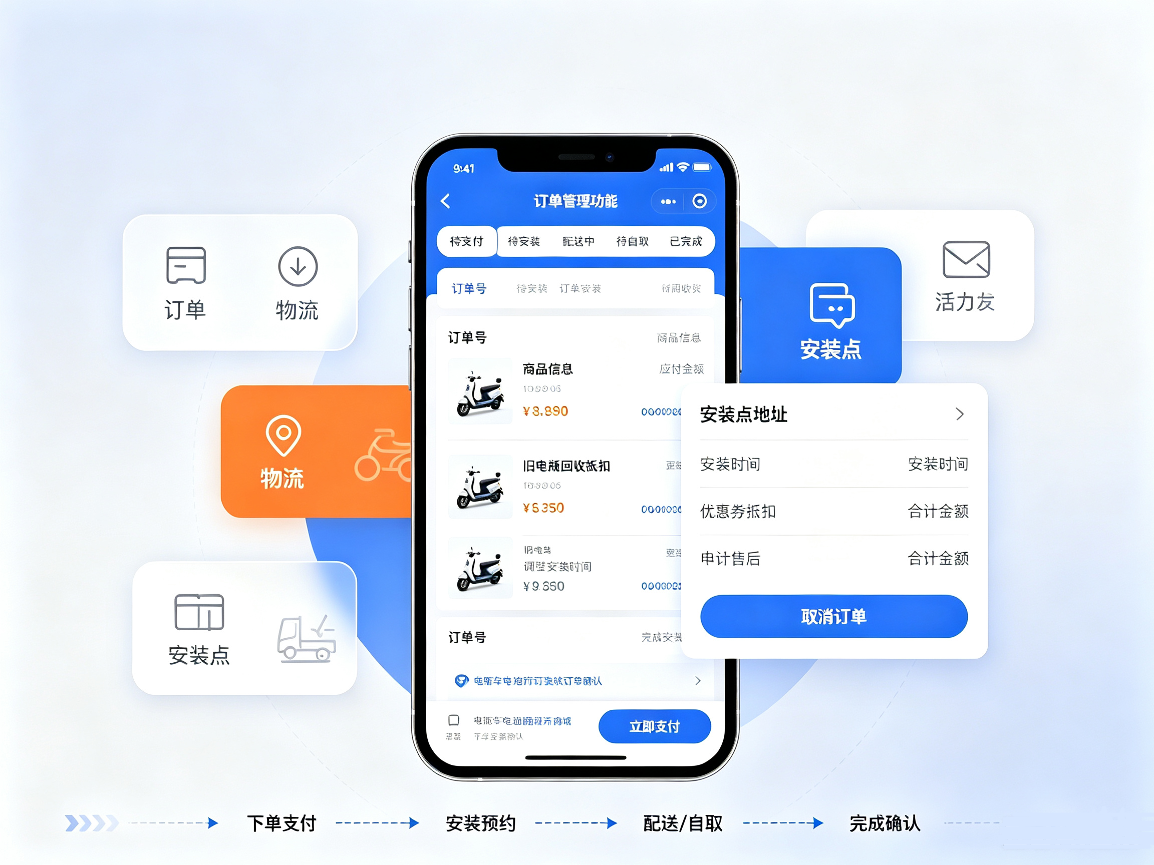 小程序订单管理界面,电瓶订单多状态分类,查看安装时间抵扣明细,支持改期、售后、确认收货