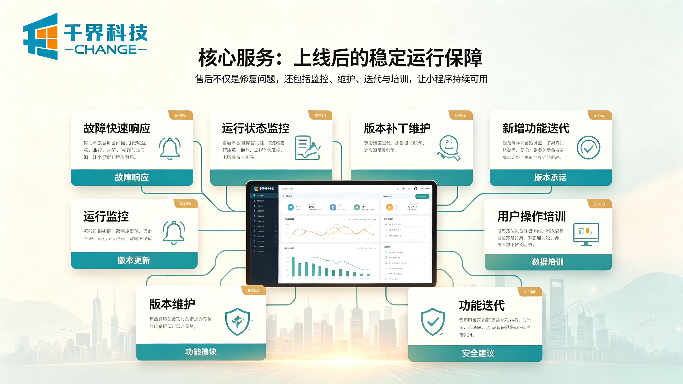 小程序开发售后核心服务
